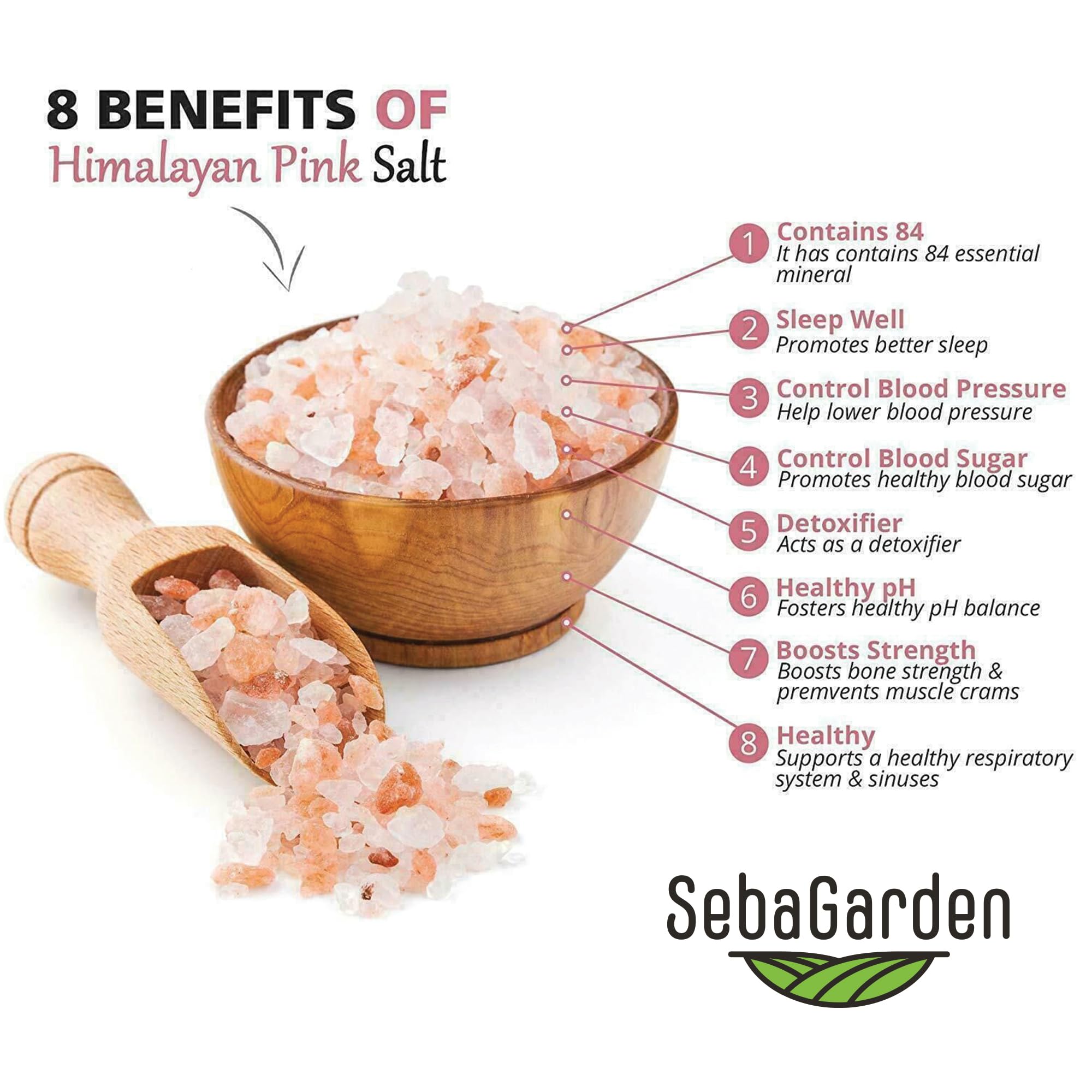 Seba Garden 100% Pure Himalayan Pink Salt - Extra Fine, 1kg Resealable Doypack | Mineral Rich 6
