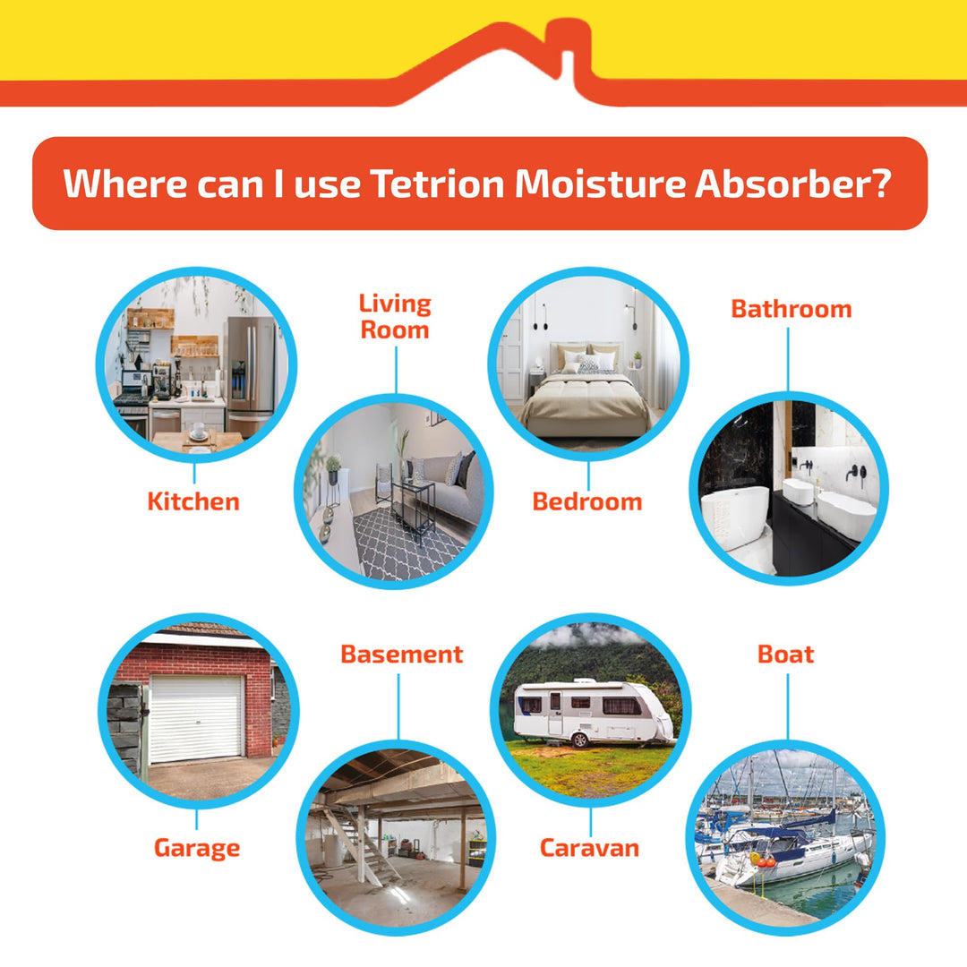 Tetrion Moisture Absorber Refill Pack - 4 Moisture Tabs for Up to 12 Months