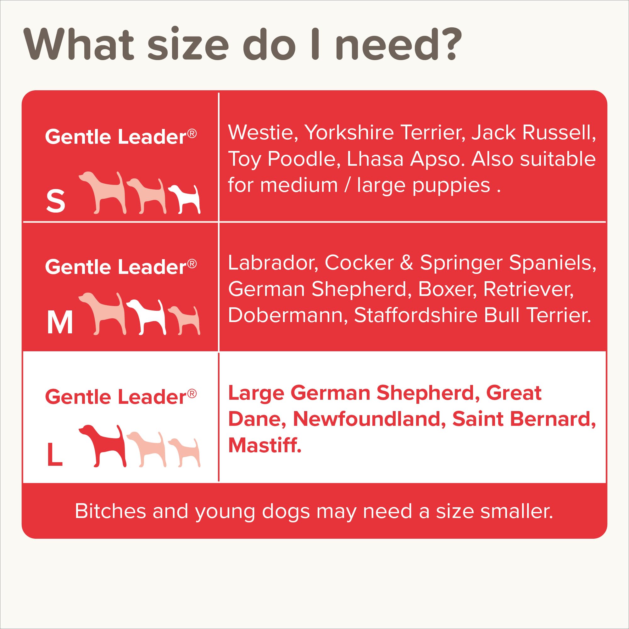 Beaphar Gentle Leader Headcollar - Stops Pulling | Large Dogs | Red 6