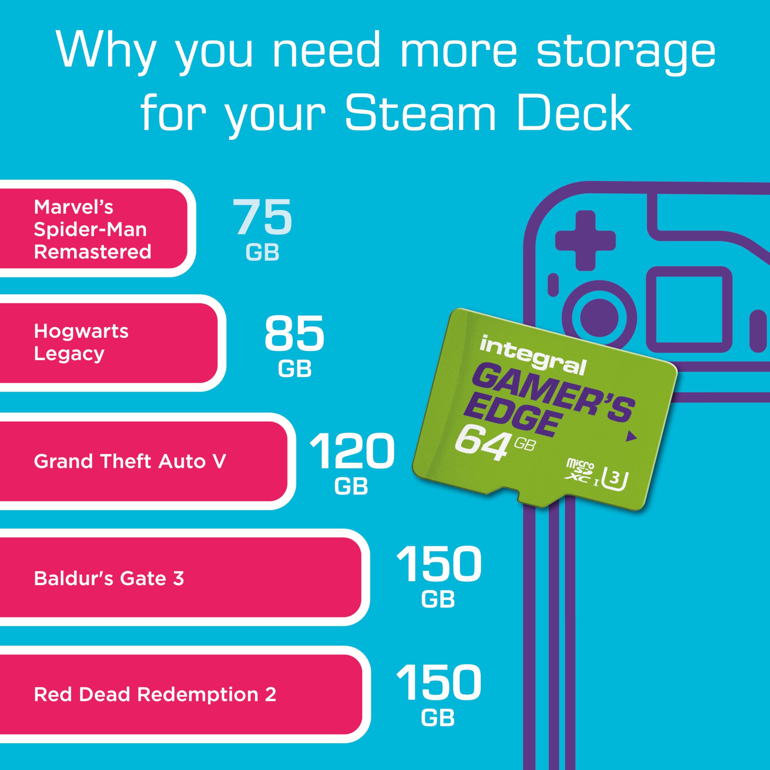 Integral 64GB Gamer's Edge Micro SD Card for Nintendo Switch – Fast Load & Save, U3, 100MB/s Read Speed 3