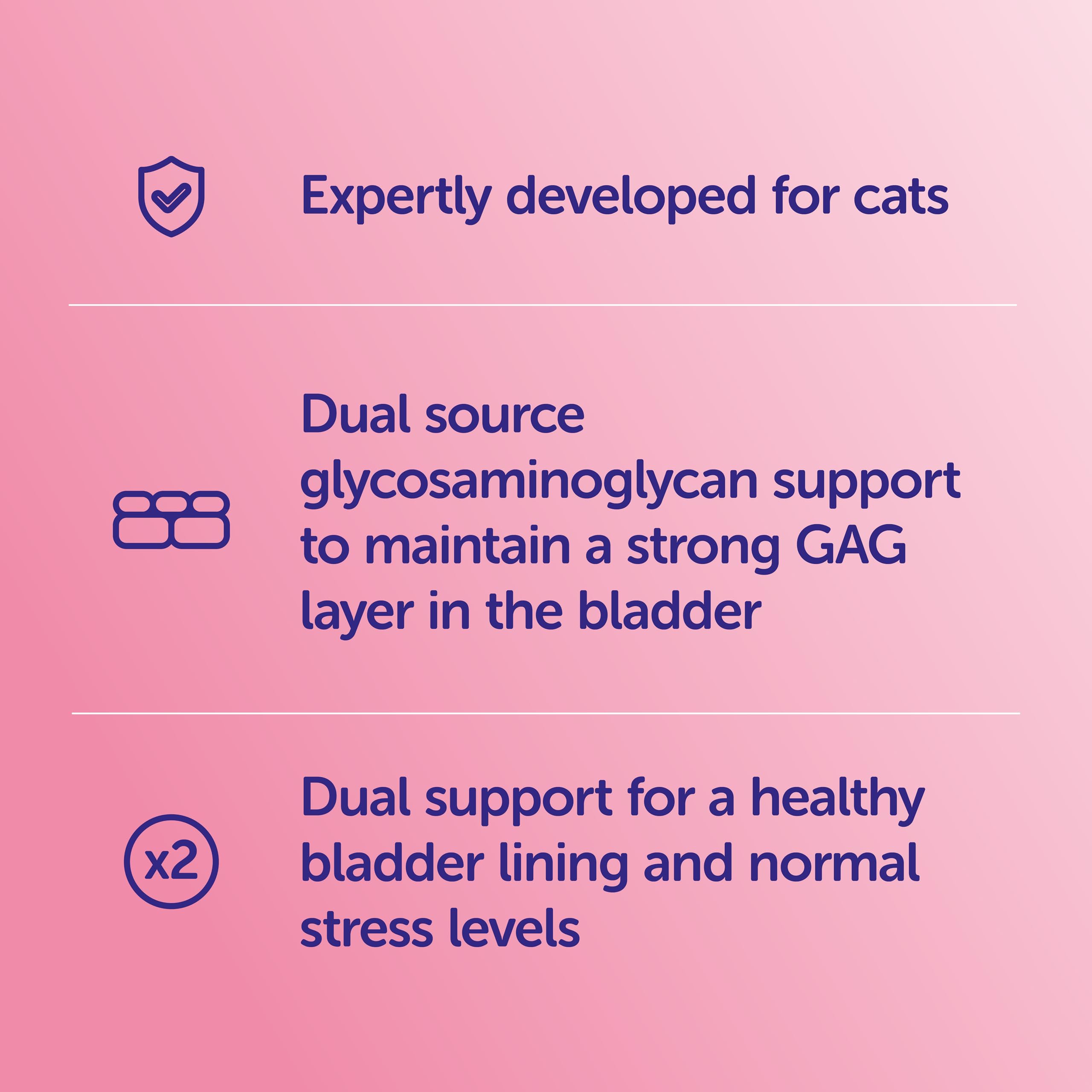 Protexin Veterinary Cystophan Cat Urinary & Stress Support Capsules - 240 Count 5