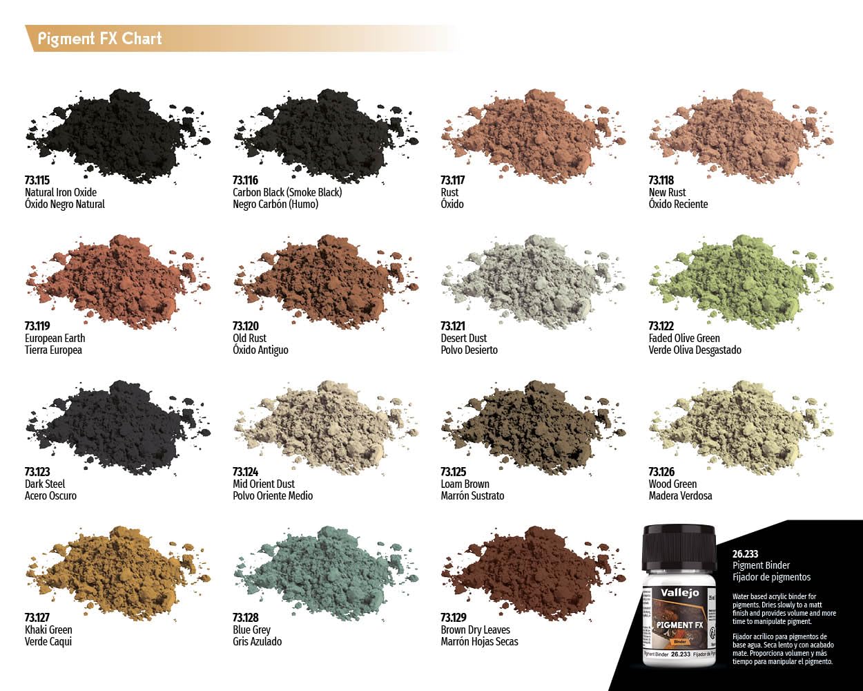 Vallejo Pigment Set - Rust & Corrosion Effects | 4 Jars (35 ml Each) | Includes Guide 5