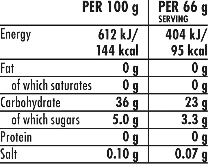 HIGH5 - Energy Gel Aqua Quick Release Energy Gel with Natural Fruit Juice (20 x 66g Sachets, Berry Flavor)