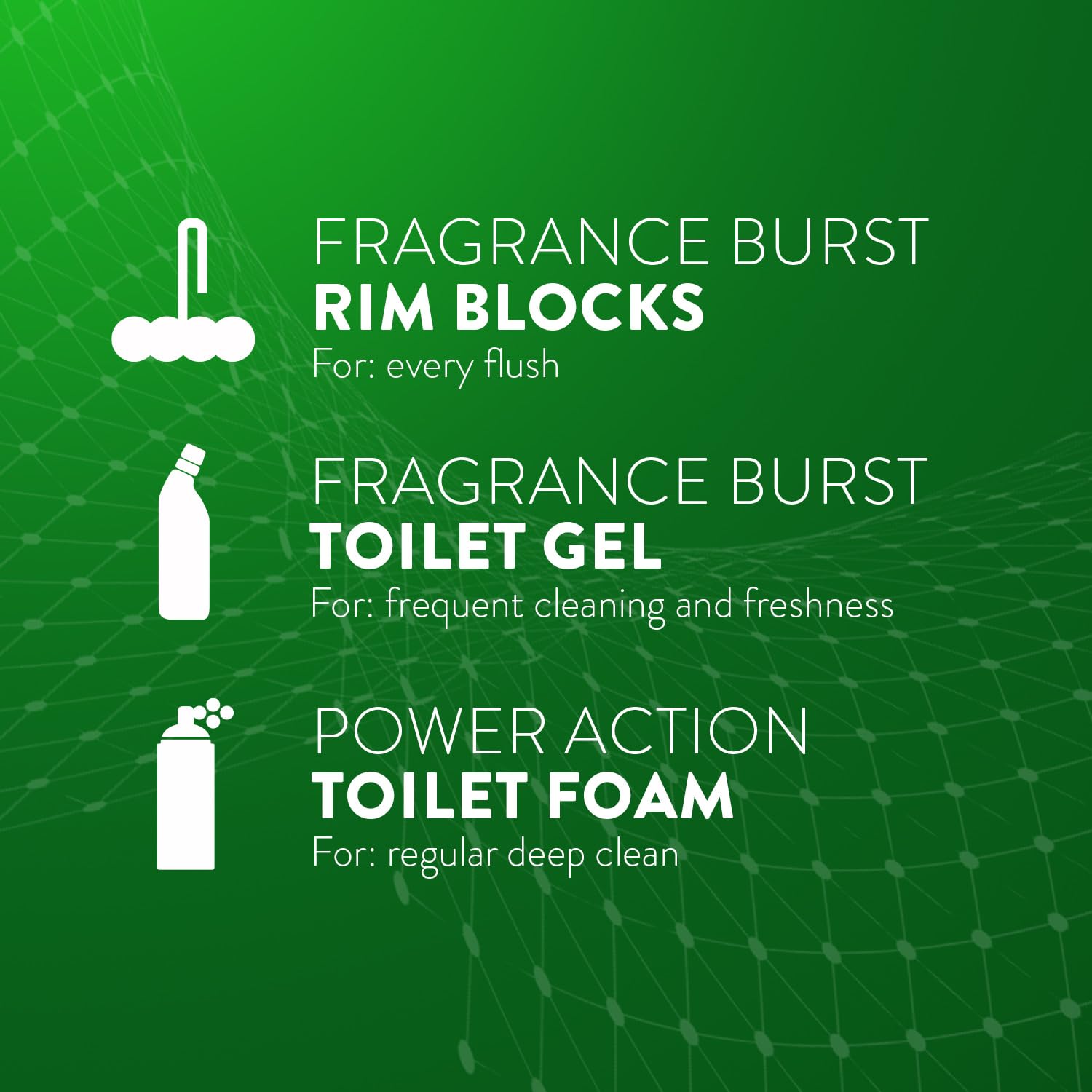 Zoflora - Fragrance Burst Gel Caribbean Grapefruit & Lime 750ml 4