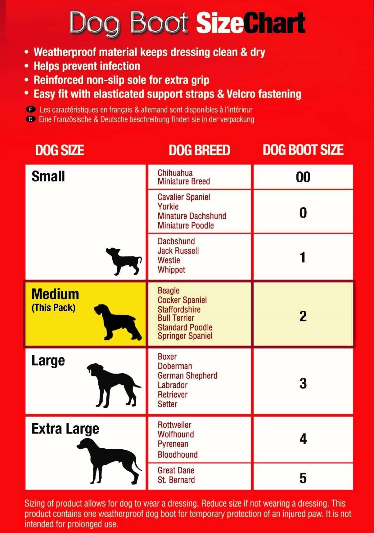 Mikki Dog Boot - Size 2 | Protects Injured Paws | Weatherproof | Non-Slip Sole 4
