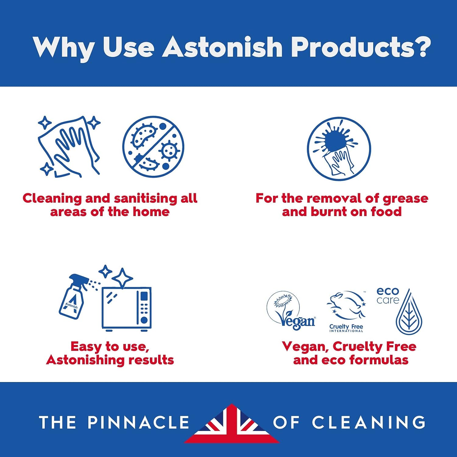 Astonish Berry Harvest Ready to Use Disinfectant Spray 550ml 6