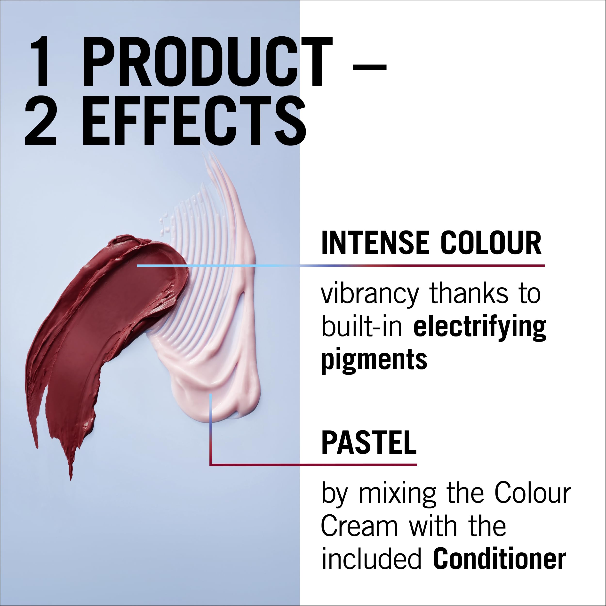 Schwarzkopf LIVE Ultra Brights or Pastels Dark Red 026 - Semi-Permanent Hair Dye (50ml) 2