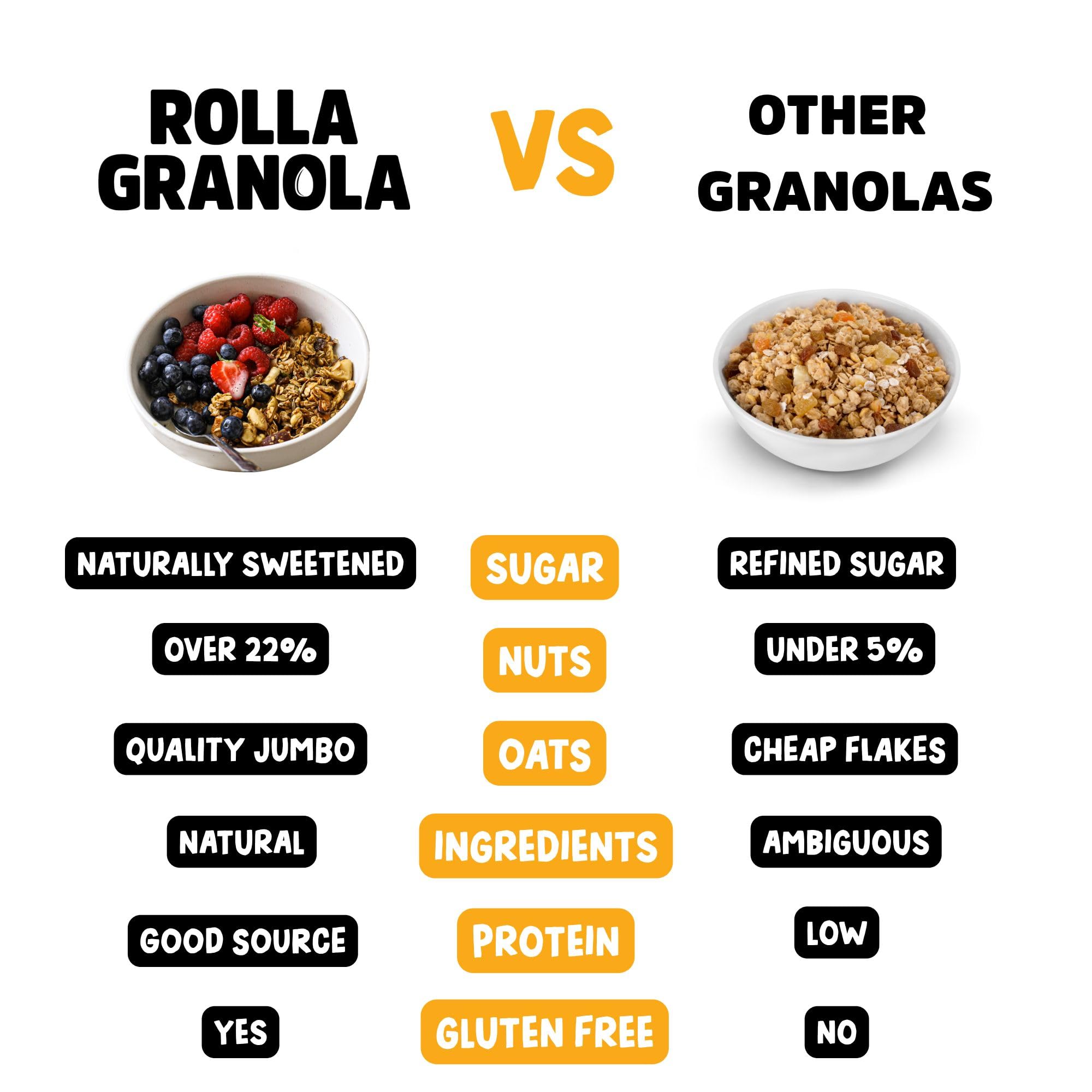 Rollagranola Pecan Maple Twist Oat Granola - 100% Natural, Refined Sugar-Free | 400g 3