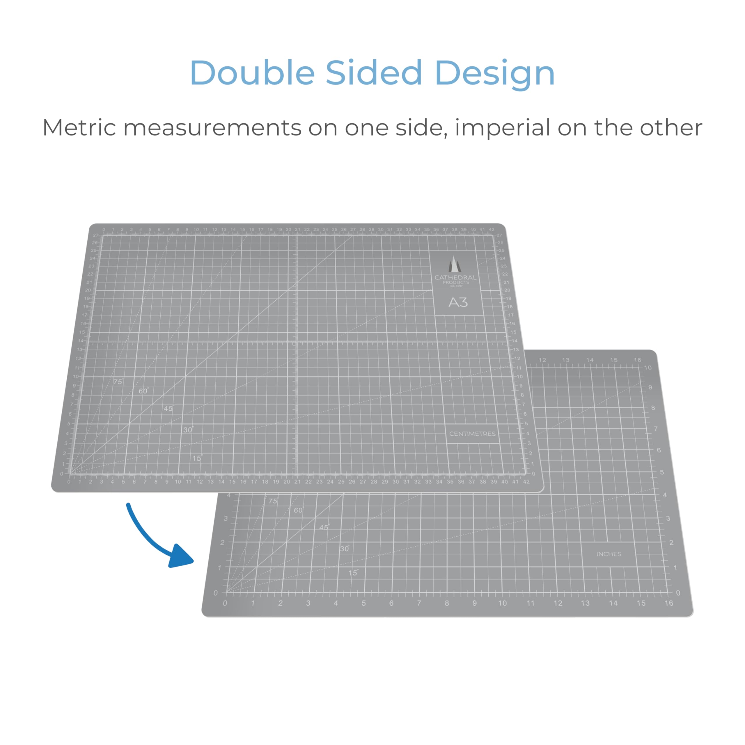 Cathedral Products A3 Double-Sided Self-Healing Cutting Mat | 3mm Thick | Grey
