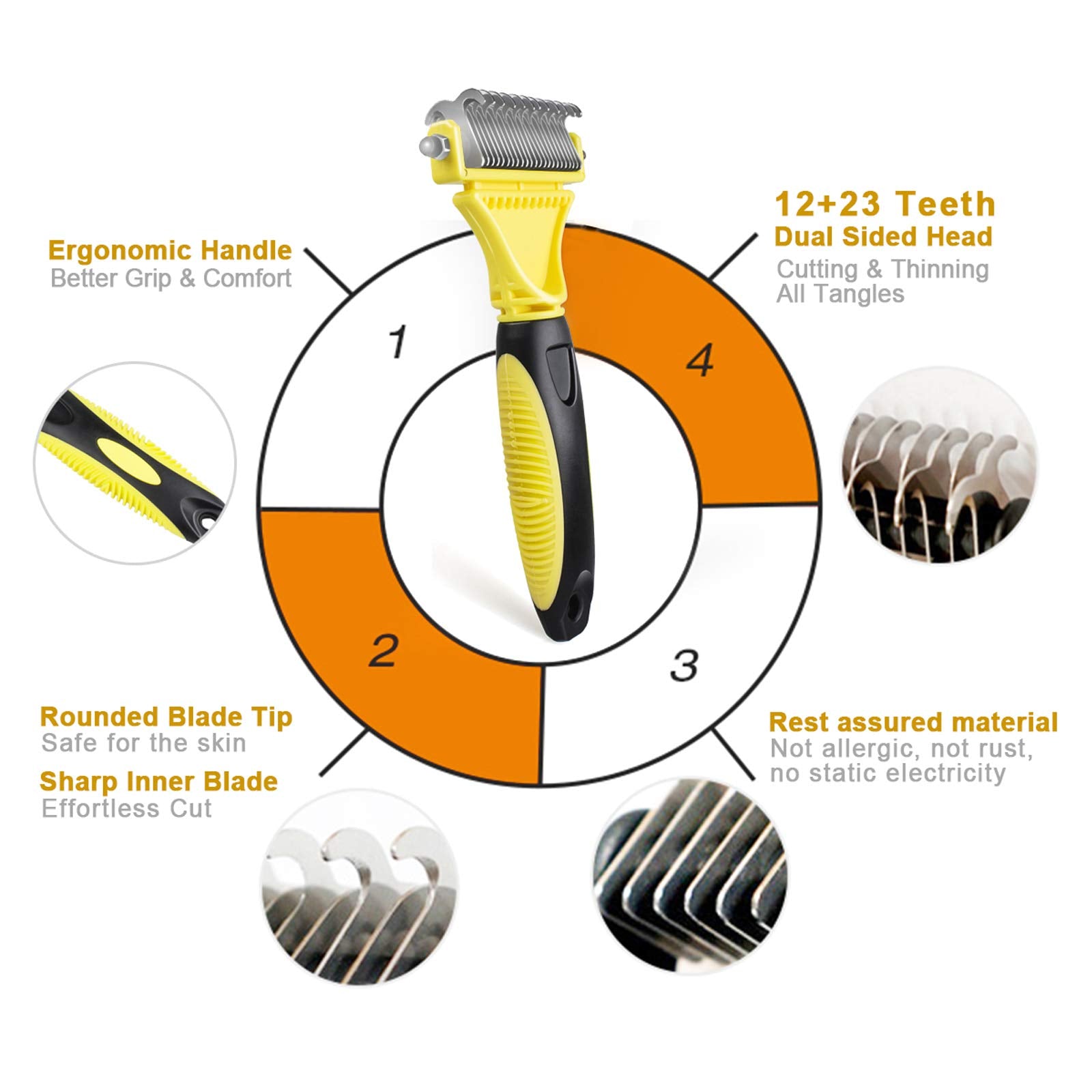 morpilot Double Sided Undercoat Rake Dematting Tool | 23+12 Teeth | Reduces Hair Loss up to 90% 2