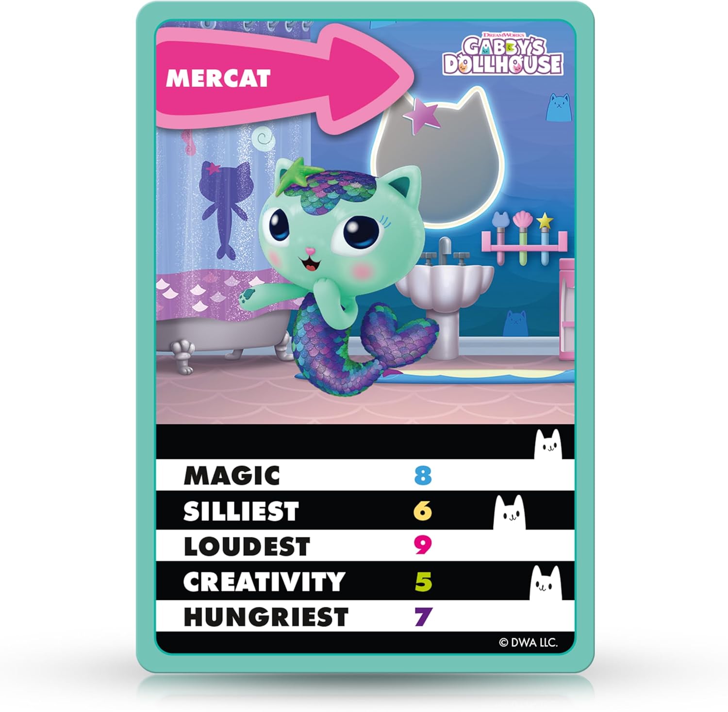 Top Trumps Junior Gabby’s Dollhouse Card Game with Luli-Loo, Carlita, and Kitt 2