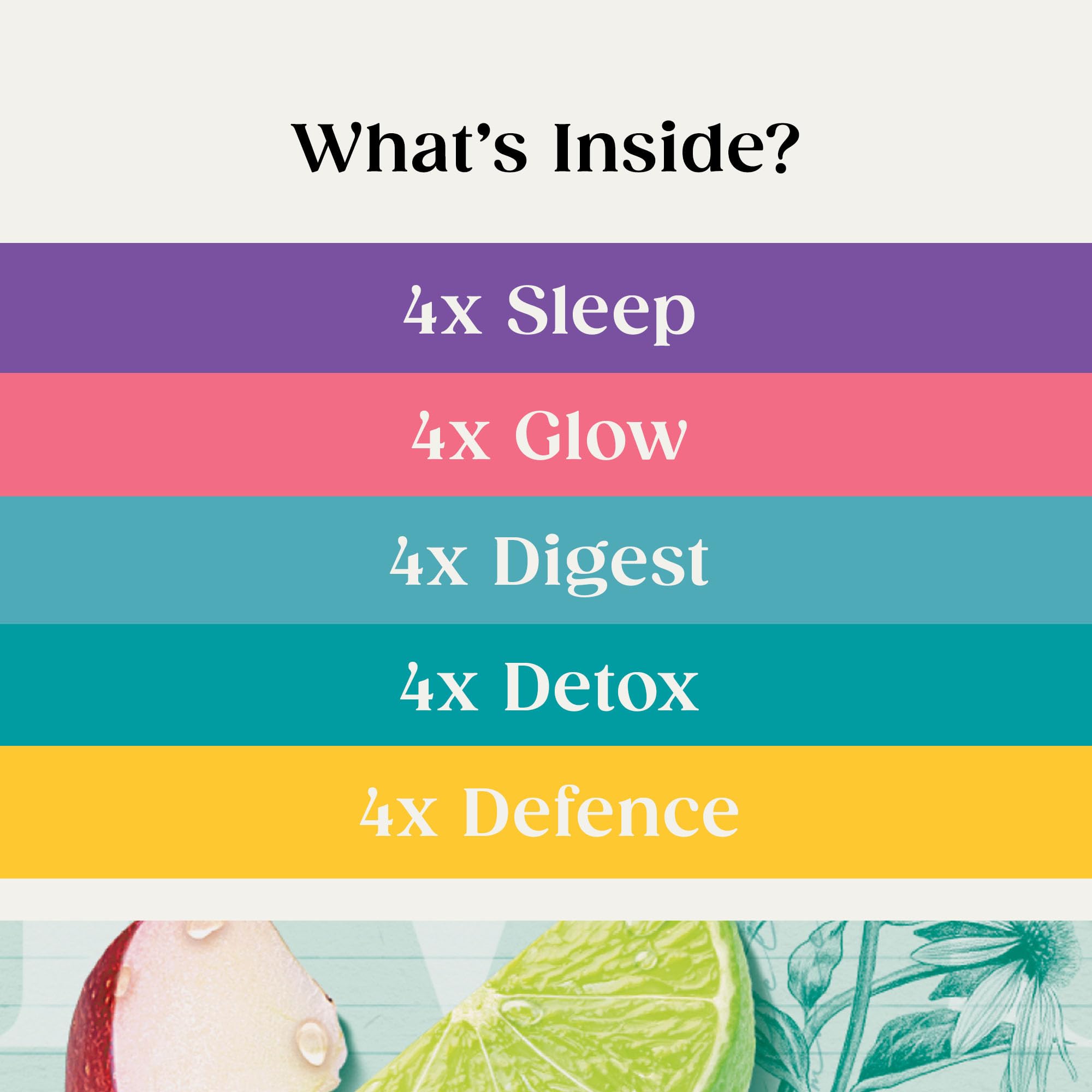 Twinings Superblends Wellbeing Collection - Defence, Glow, Digest, Detox & Sleep Tea Bags, 80 Biodegradable Tea Bags 4