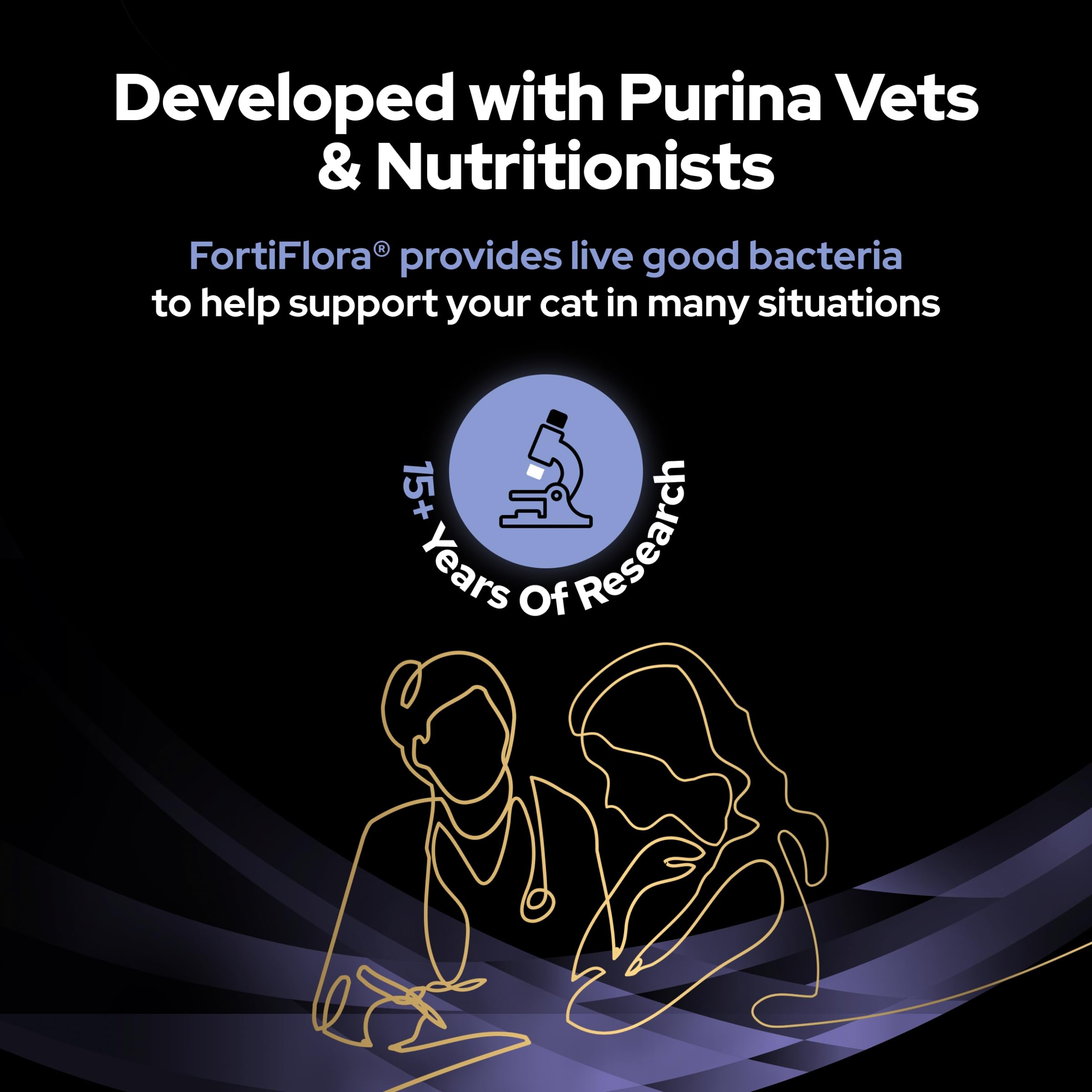 Pro Plan Veterinary Diets Fortiflora Probiotic Cat Supplements - 30x1g Sachets | Supports Intestinal Health 5