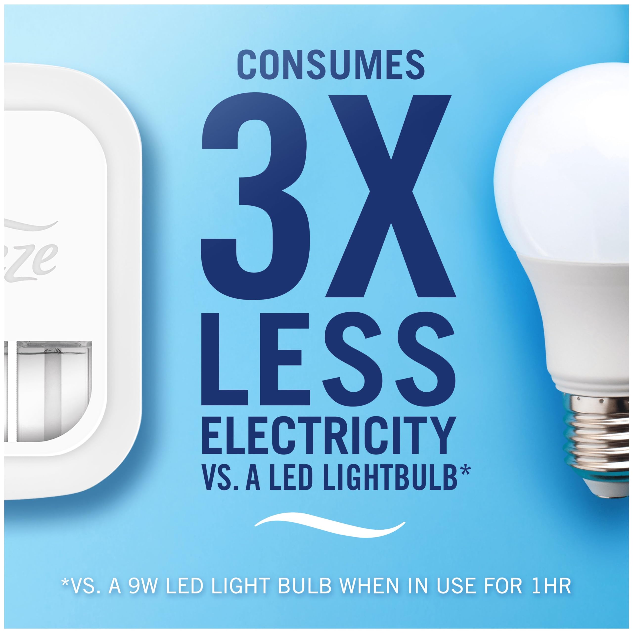 Febreze 3Volution Air Freshener Plug In Refill - Alpine Escape, 7x20ml 11