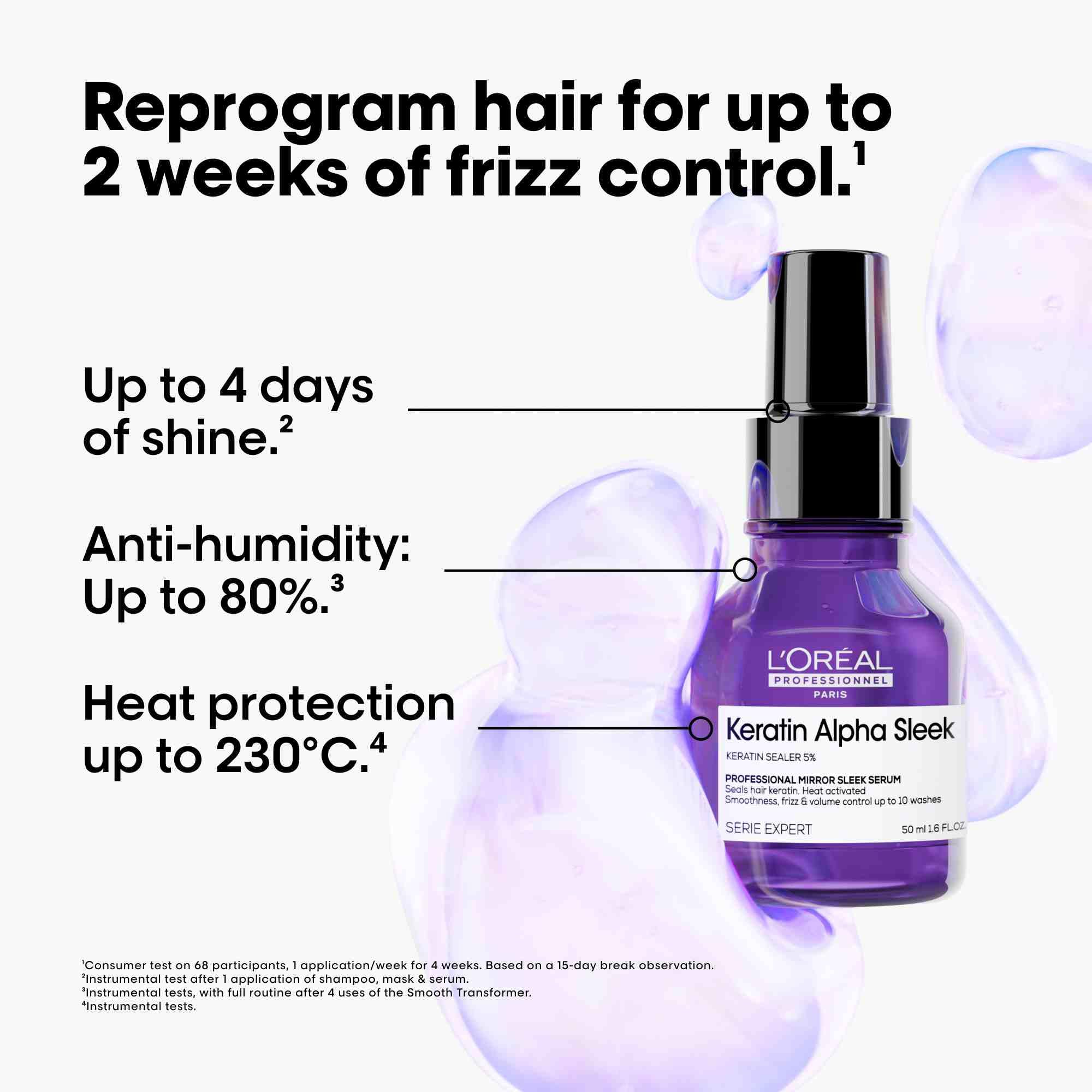 L'Oréal Professionnel Keratin Alpha Sleek Mirror Sleek Hair Serum - 50 ml | Heat Protection 230°C | Anti-Frizz