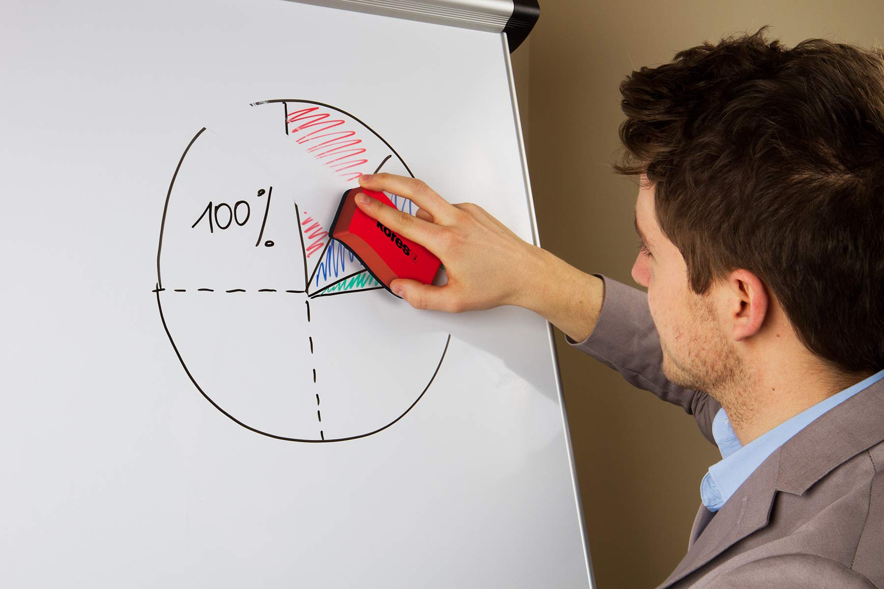 Kores Magnetic Whiteboard Eraser - Lightweight Ergonomic Design | Built-in Magnet | 110 x 55 x 20 mm 8