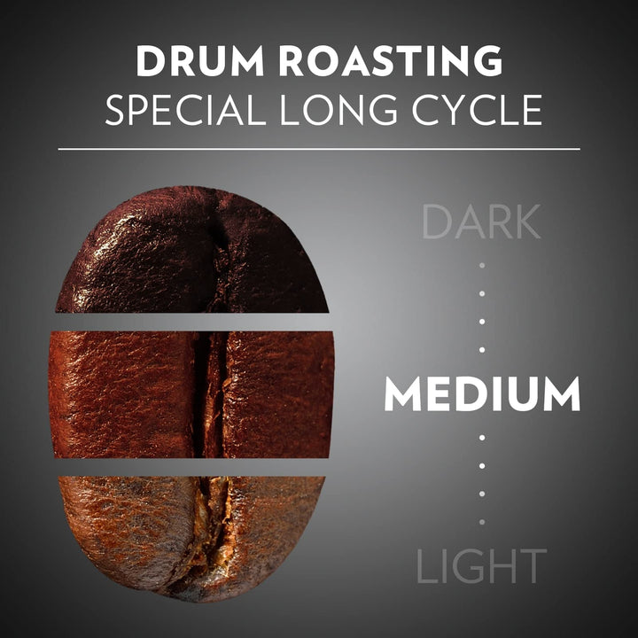 Lavazza Barista Perfetto Arabica and Robusta Drum Roast Coffee Beans 1kg