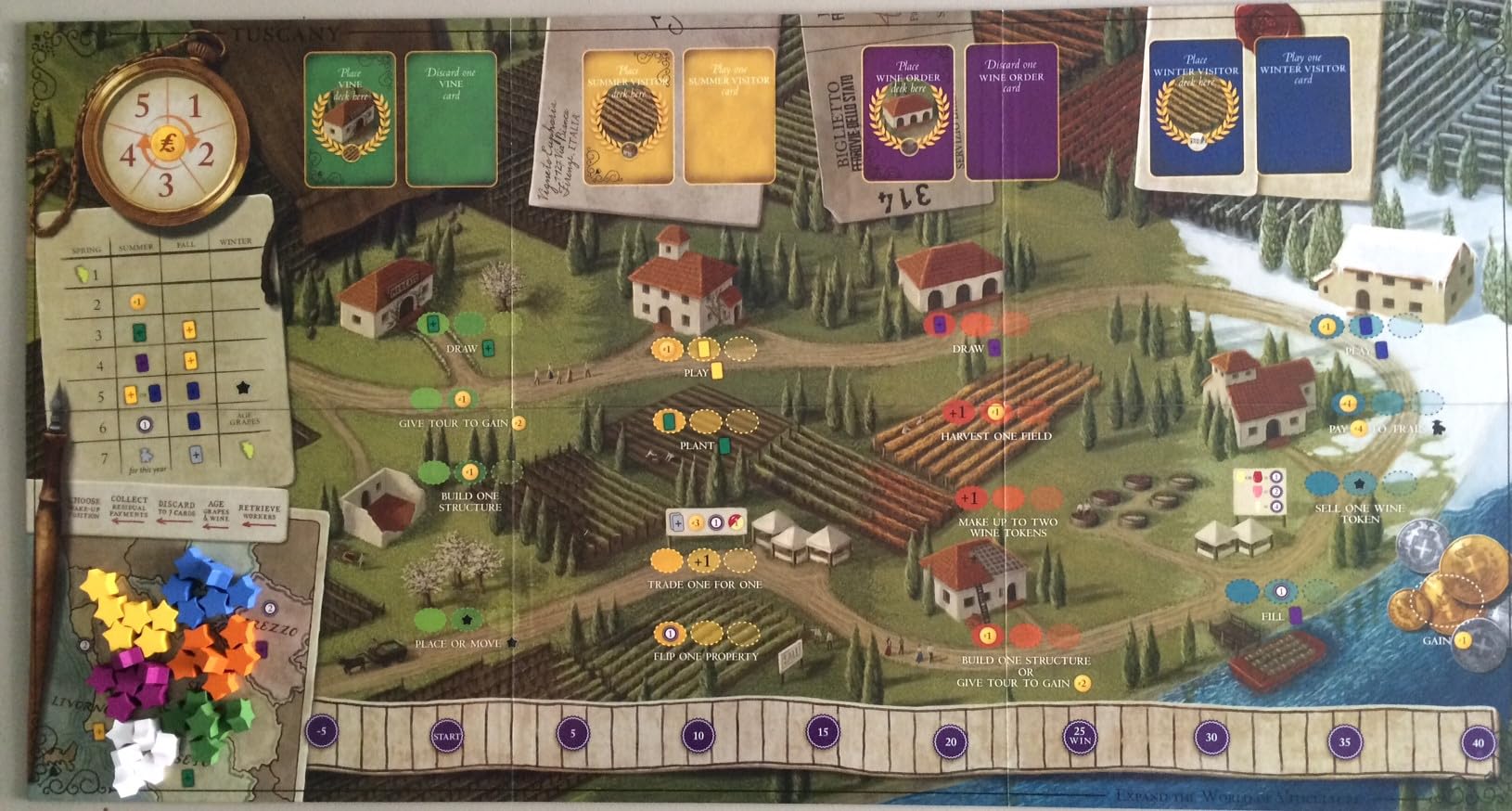 Stonemaier Games Tuscany: Essential Edition Board Game Expansion 7