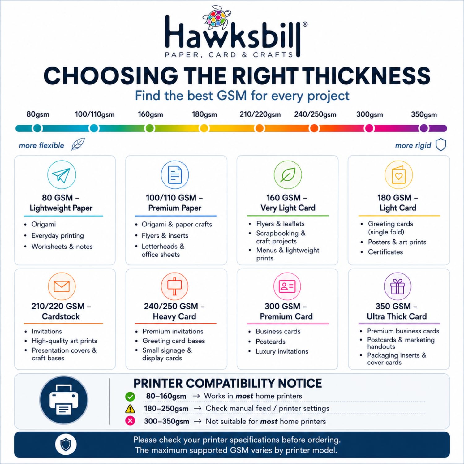 Hawksbill A4 Coloured Paper - 130GSM Premium Quality | 50 Assorted Rainbow Sheets | Ideal for Arts & Crafts 7