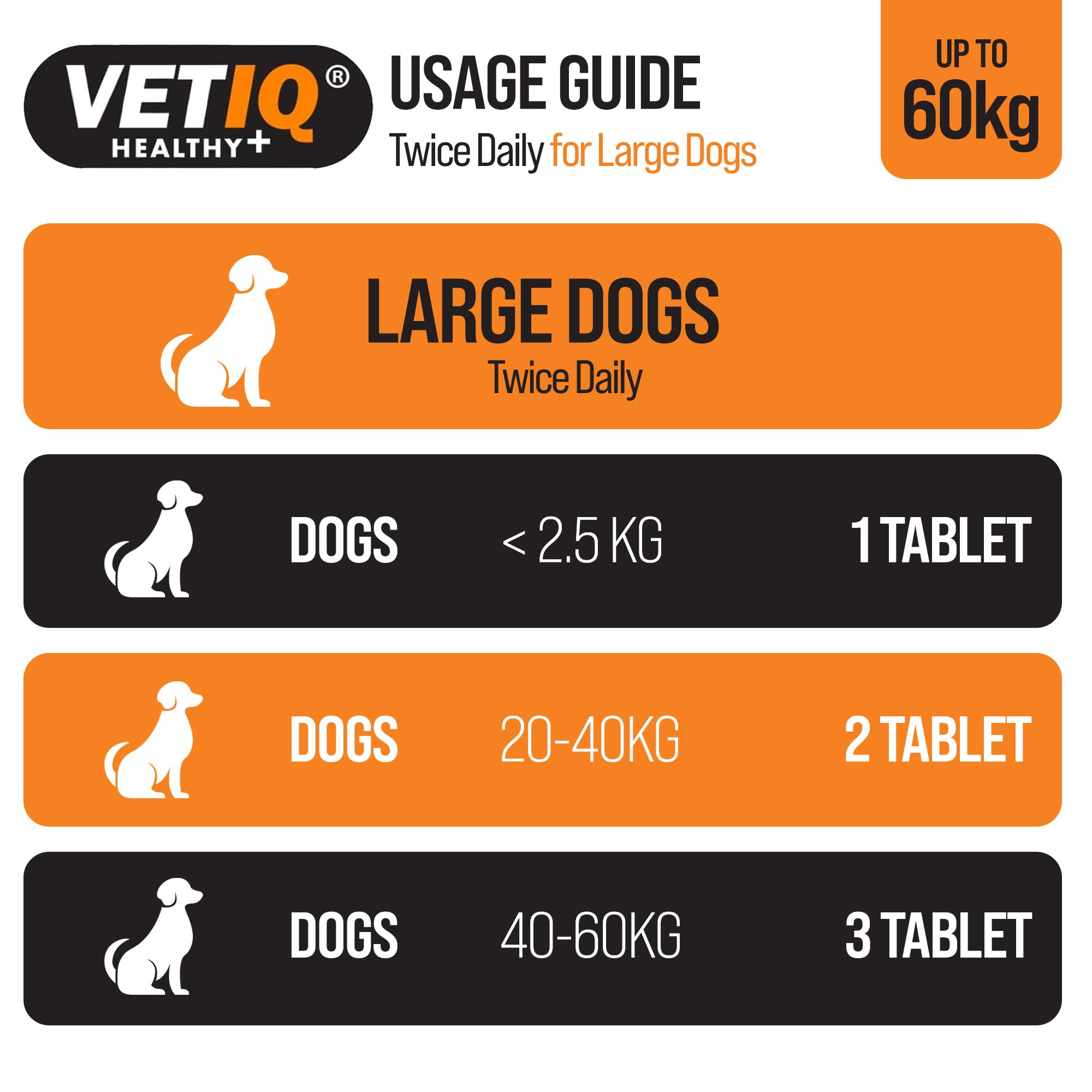 VETIQ Serene Calming Plus+ Tablets for Large Dogs (60 Count) | Stress & Anxiety Relief | Natural Ingredients 4