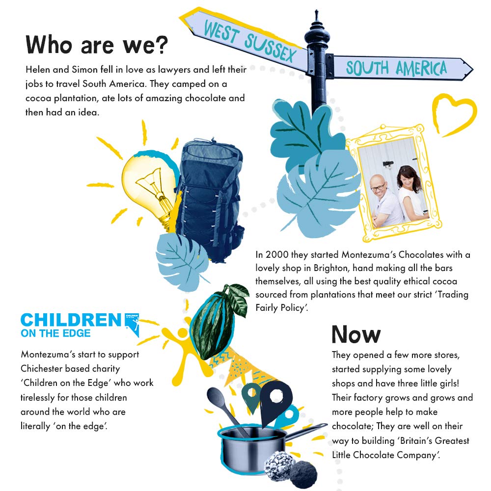 Montezuma's - Bar Library Chocolate Collection, 5 x 90g Gluten-Free Variety Pack 16