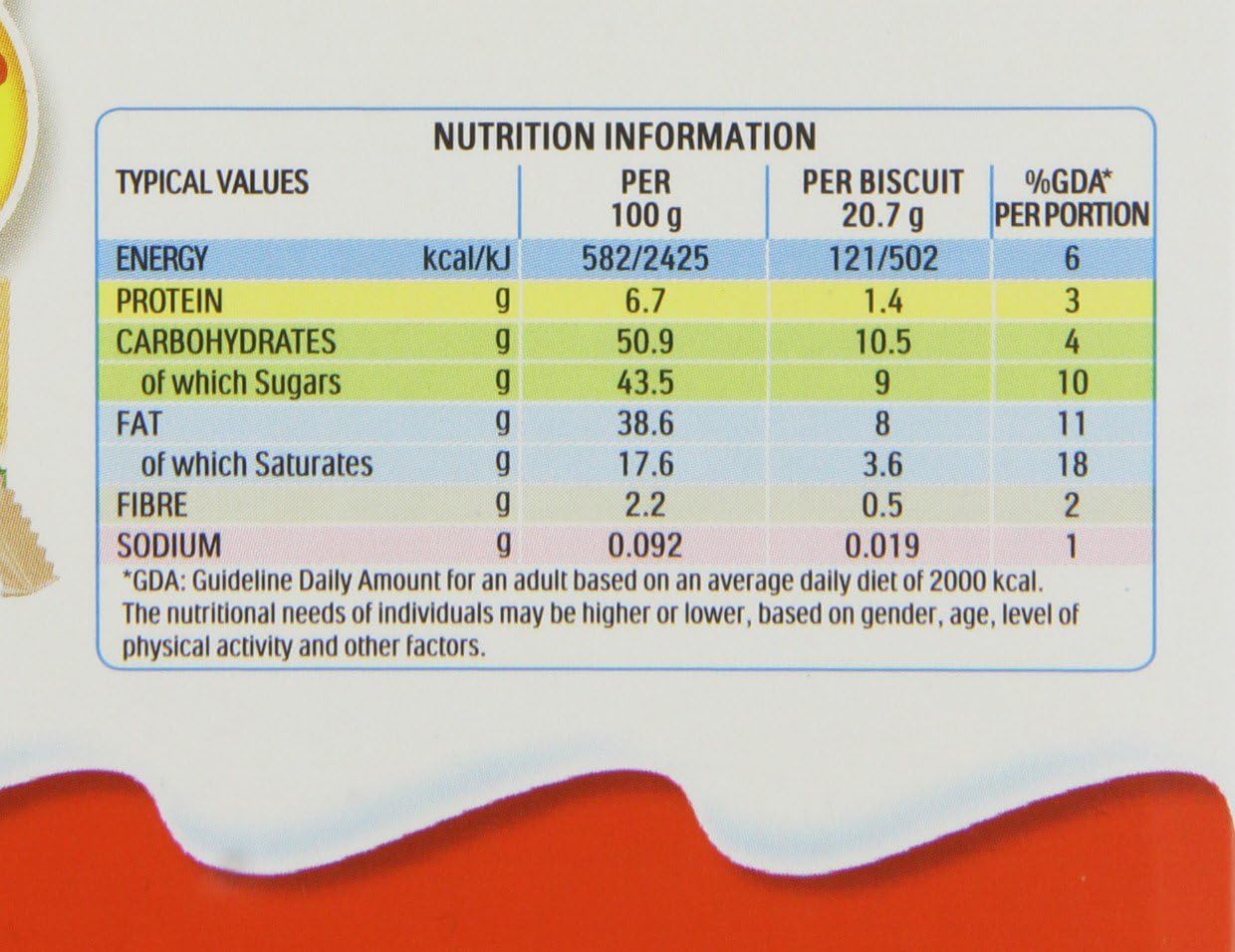 Kinder Happy Hippo Cocoa Crème - Hippo-Shaped Wafer Biscuit with Milky Cocoa Filling, 50 Biscuits (10 Packs x 5)