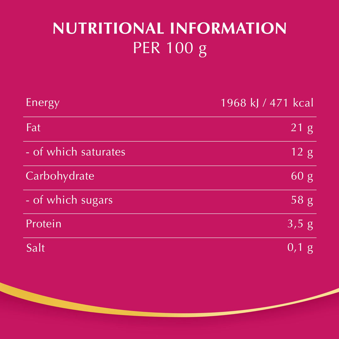 Lindt Fruit Sensation Raspberry and Cranberry Dark Chocolate Pouch 150g