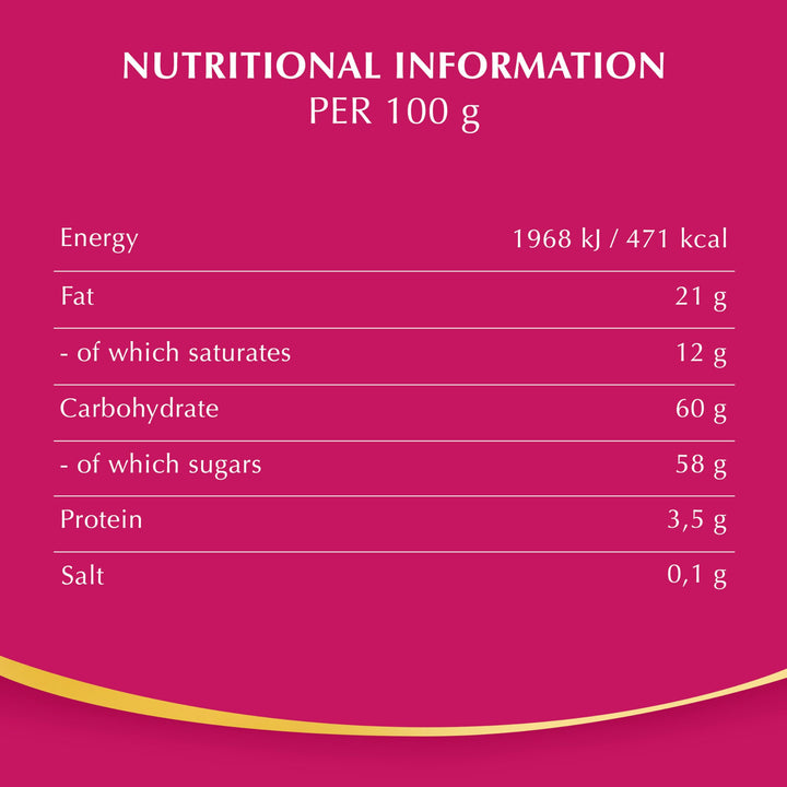 Lindt Fruit Sensation Raspberry and Cranberry Dark Chocolate Pouch 150g