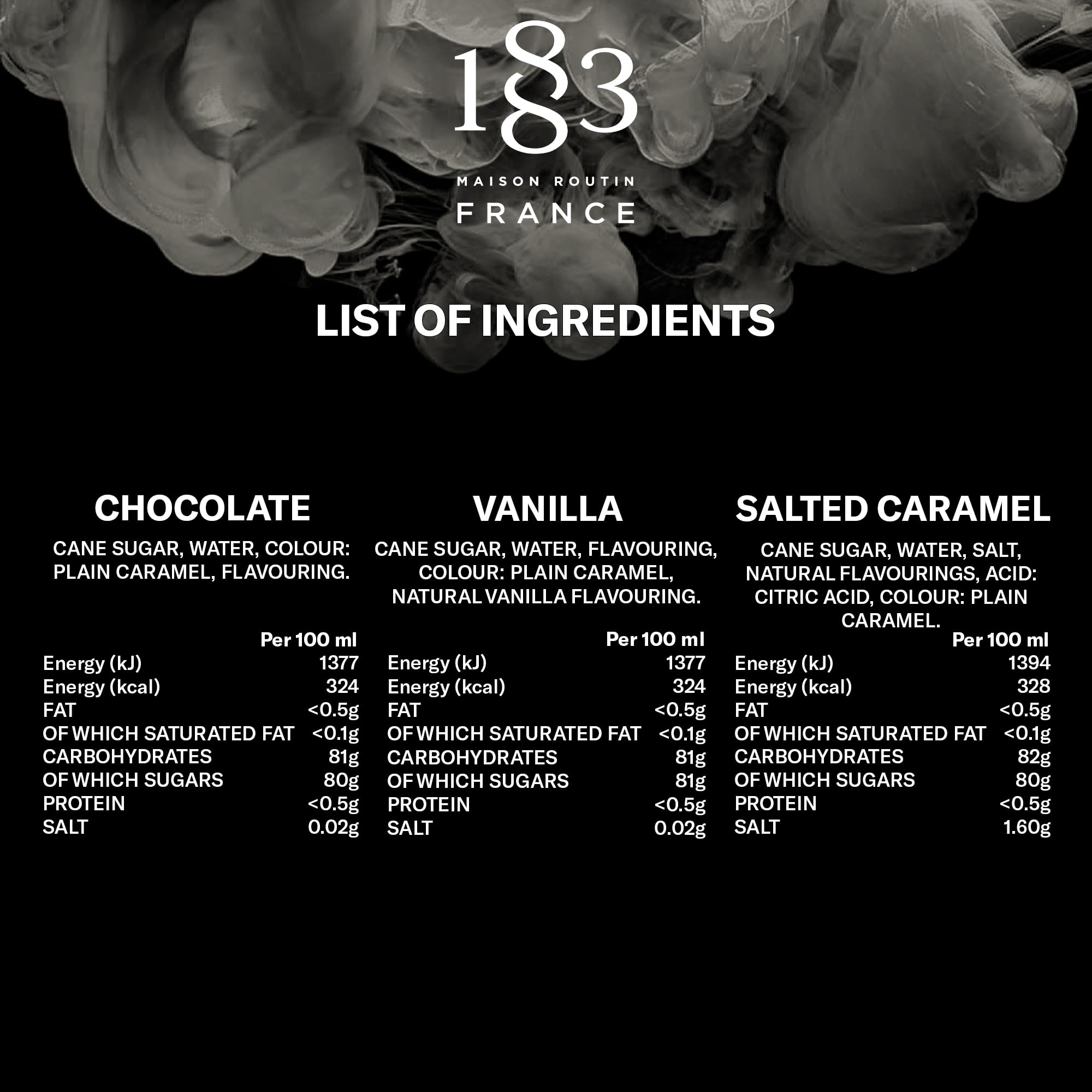 1883 MAISON ROUTIN Premium Syrup Gift Set - Chocolate, Vanilla & Salted Caramel | 750 ml 3