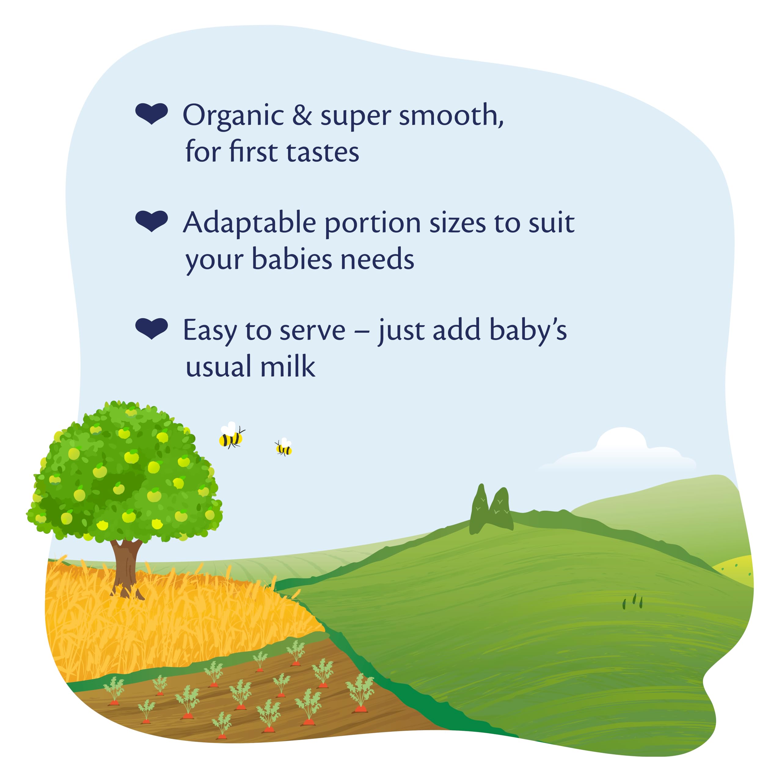 HiPP Organic 100% Baby Rice Flakes - Gluten Free | Suitable from 4 Months | 160g Pack of 4 4