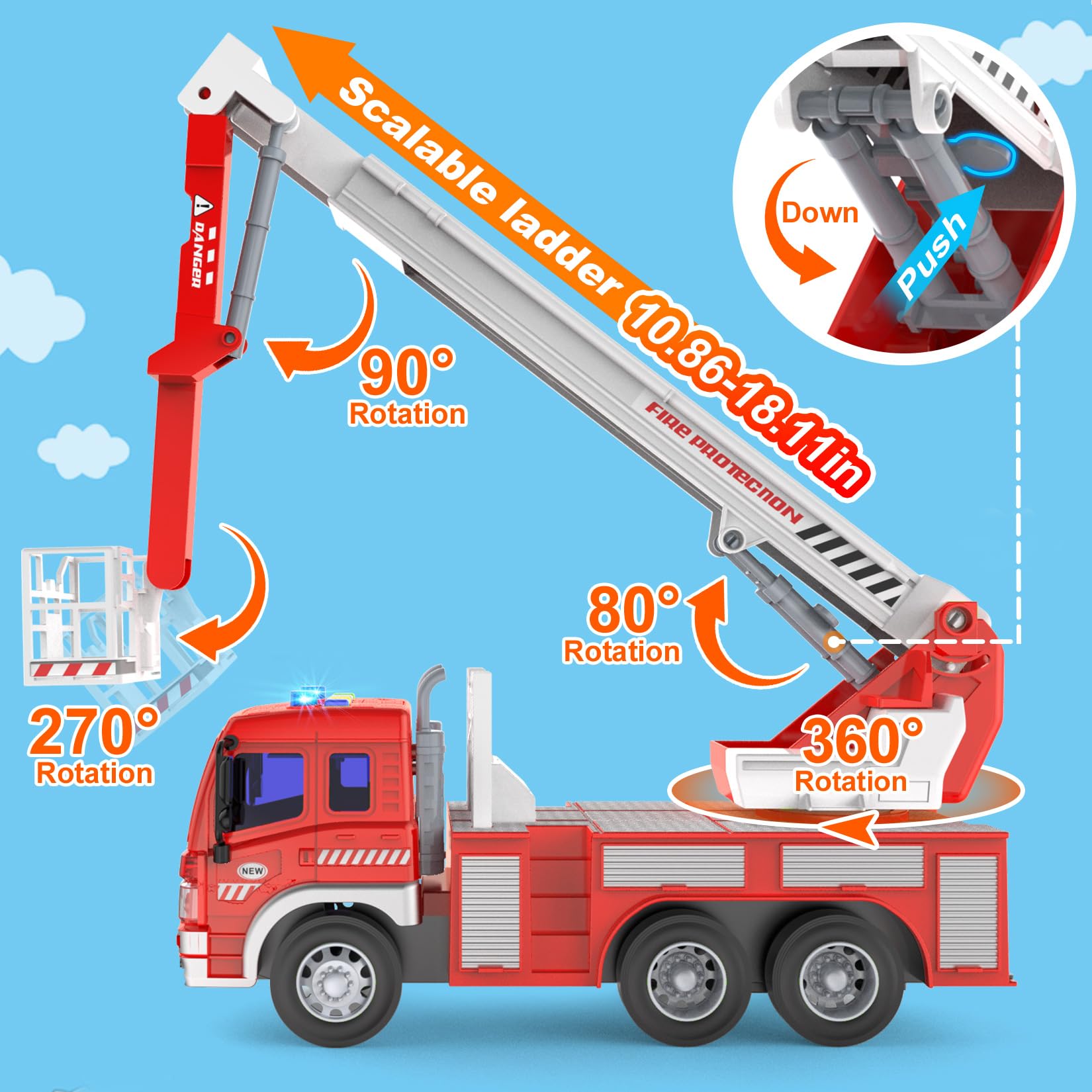 GizmoVine Fire Engine Toy - Lights, Sound & 360° Rotating Ladder Rescue Vehicle for Kids 3+ 2