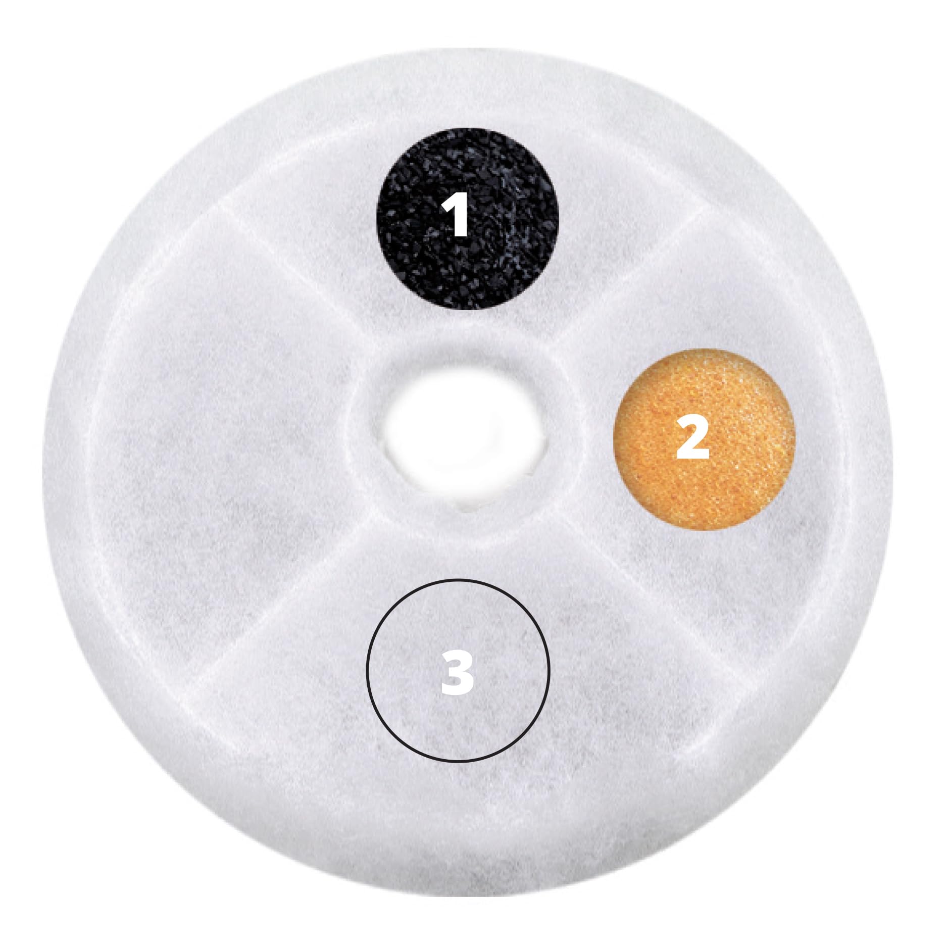 Catit Triple Action Fountain Filters for 3L Flower & Fresh & Clear Fountains | Pack of 2 2
