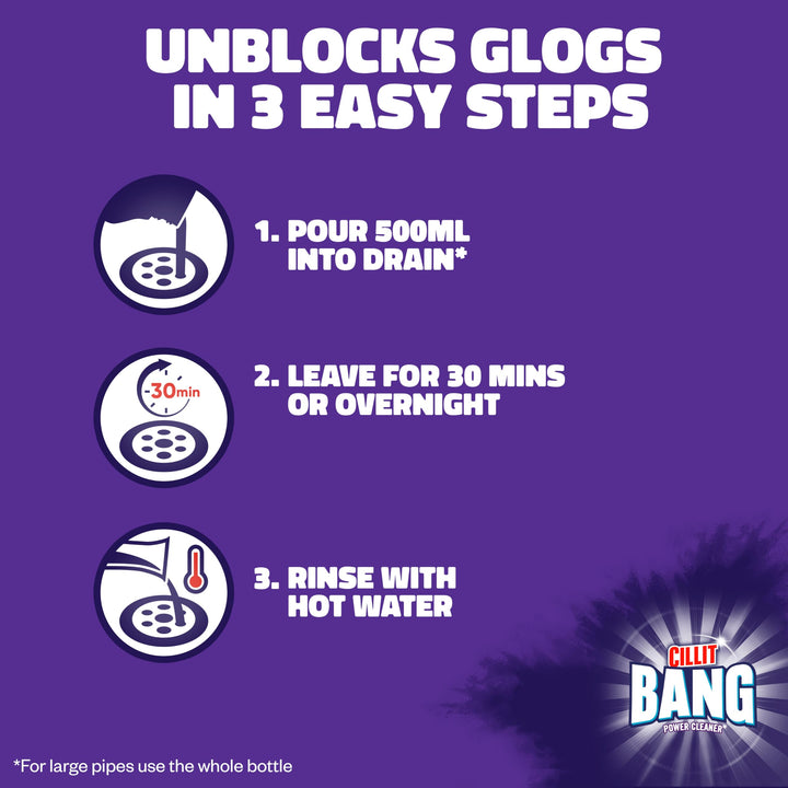 Cillit Bang - Hair Drain Unblocker Gel