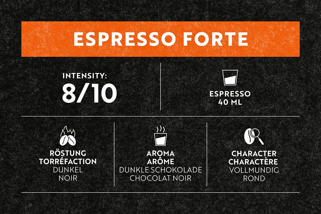 Café Royal - Espresso Forte 36 Capsules for Nespresso Machines - 8/10 Intensity - 100% Arabica UTZ-Certified 4