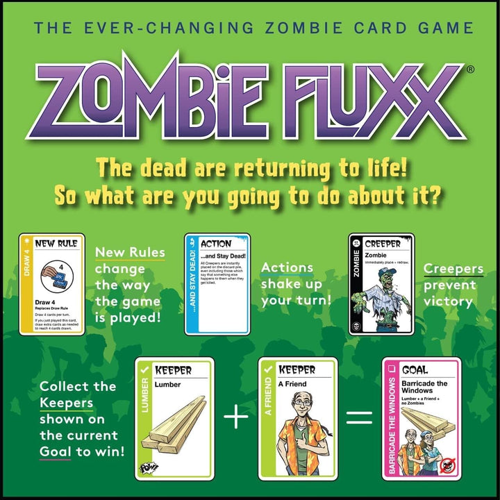 Looney Labs Zombie Fluxx Card Game (LOO-033)