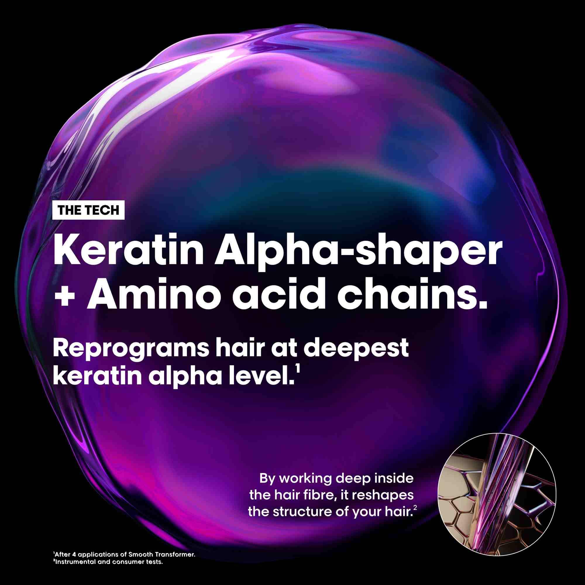 L'Oréal Professionnel Keratin Alpha Sleek Smooth Transformer Hair Treatment | 200g | Unisex Adult 4
