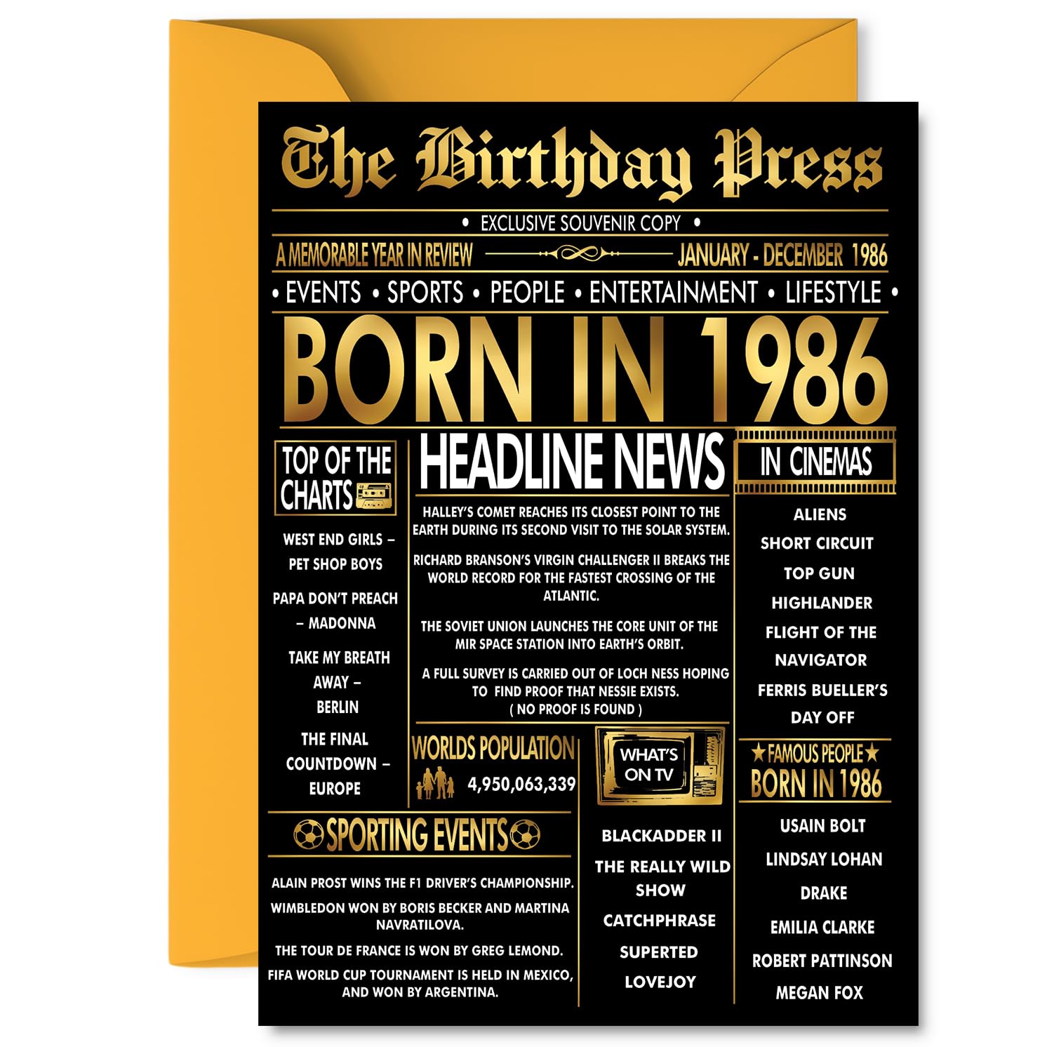 Stuff4 40th Birthday Card for Men Women - Newspaper Design Born in 1986 | 5x7 Inch