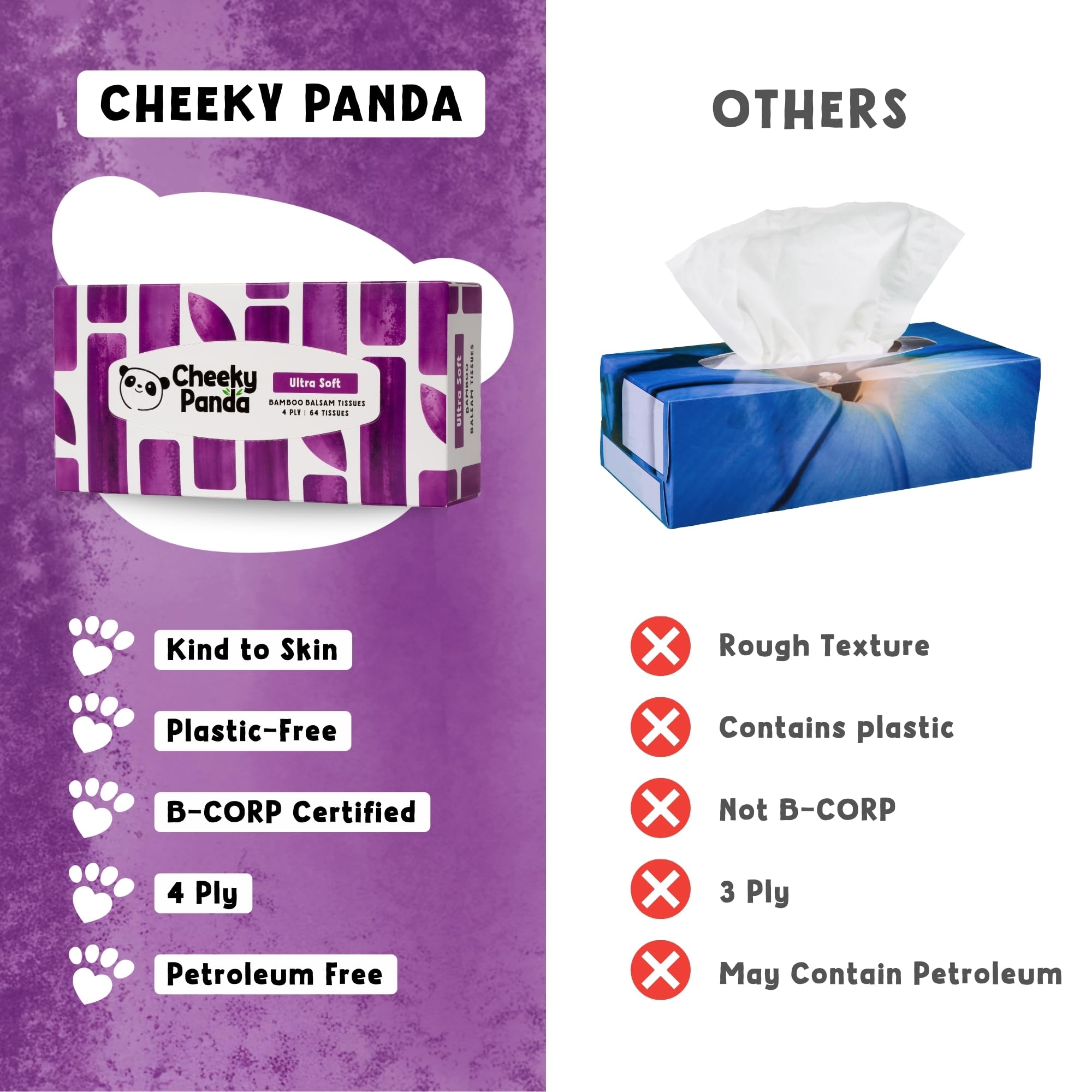 The Cheeky Panda Bamboo Balsam Tissues Box - Soothing Aloe Vera Infused | 64 Count 9