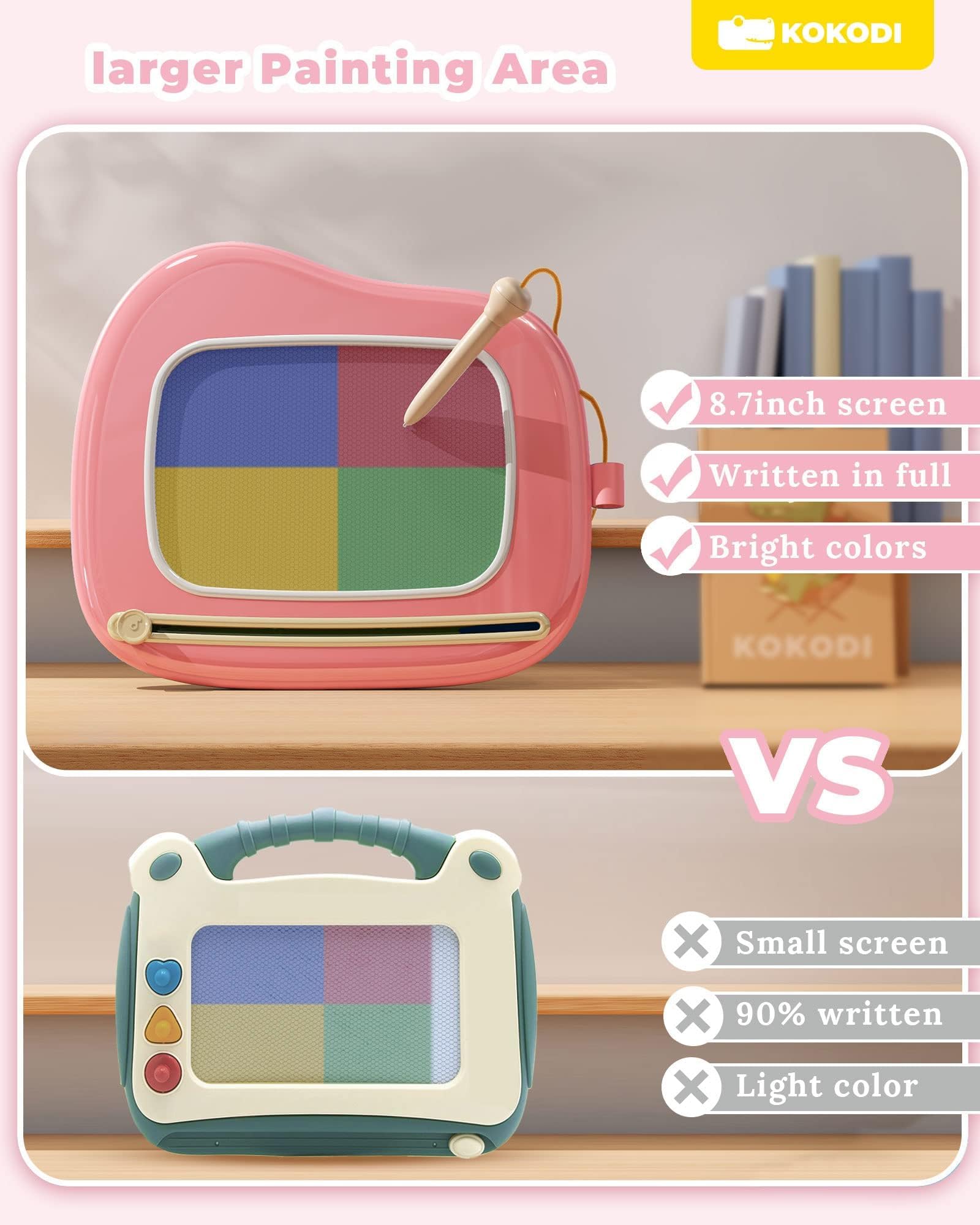 KOKODI Magnetic Drawing Board - 4 Color Zones | Adjustable Legs | Ages 1-3