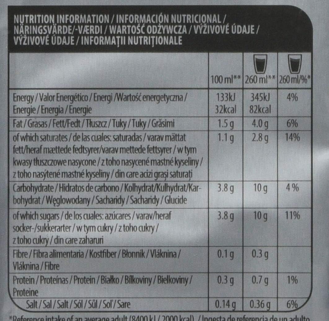 Tassimo Latte Macchiato Baileys Medium Roast Coffee Capsules, 16 Count 6