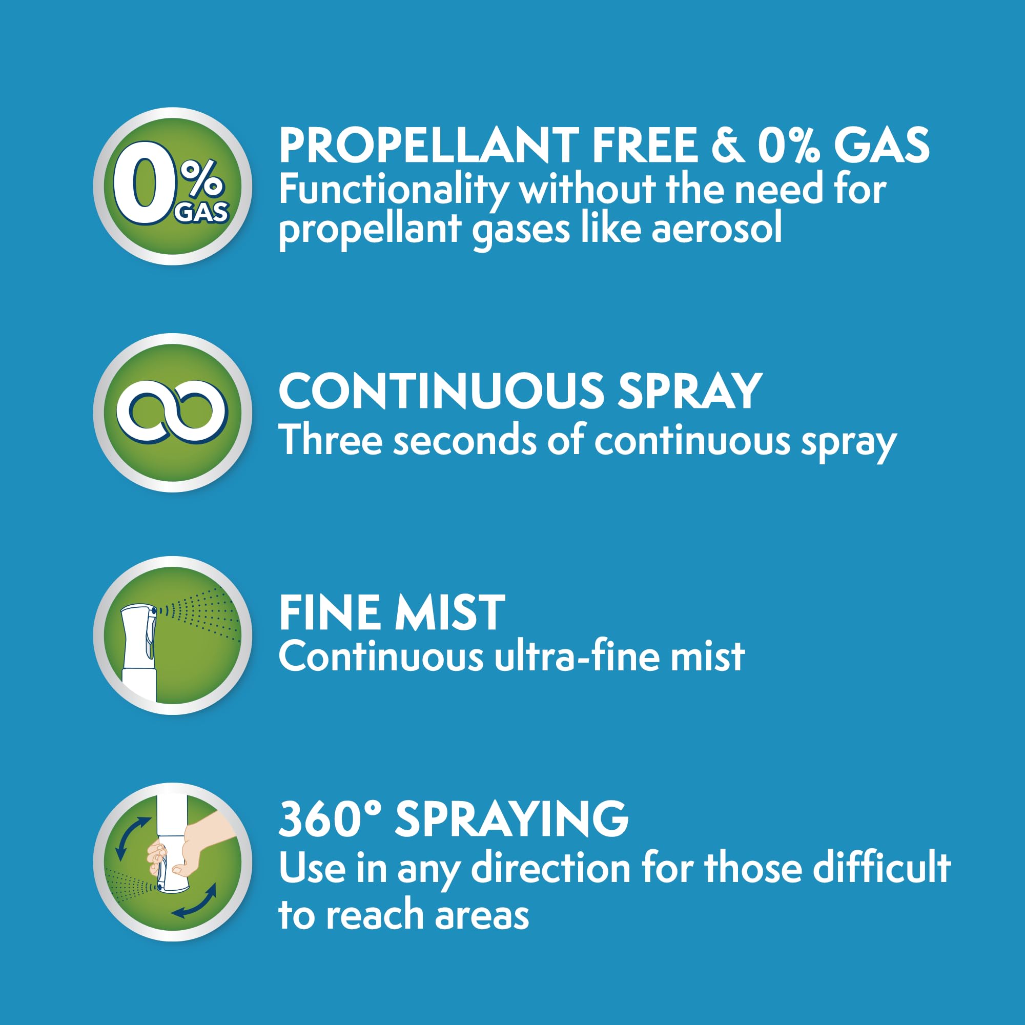 Simple Solution Fabric Freshener - Pro-Bacteria Enzyme Formula | Linen Scent | 400ml 3