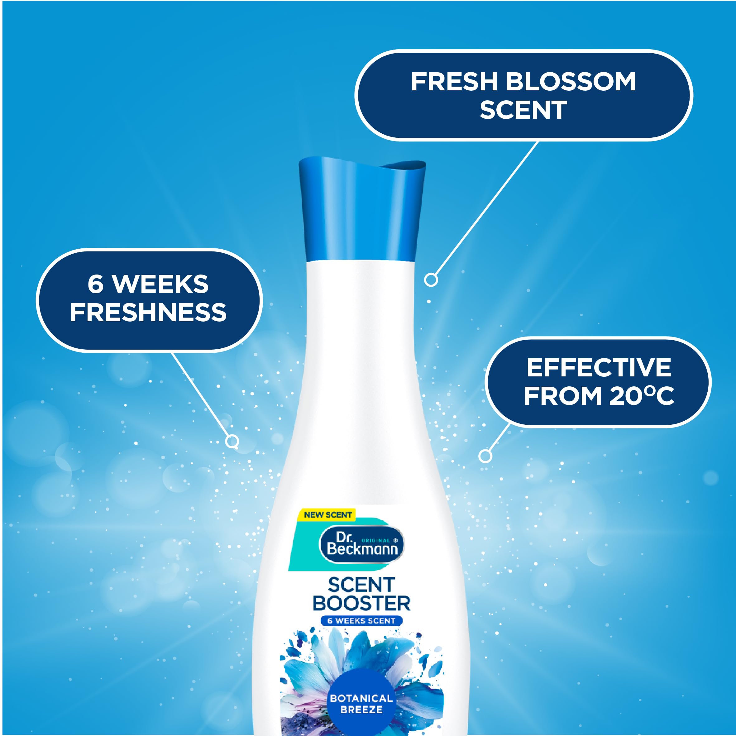 Dr. Beckmann Scent Booster Botanical Breeze Liquid Fabric Softener | 250 ml | Lasts up to 6 Weeks