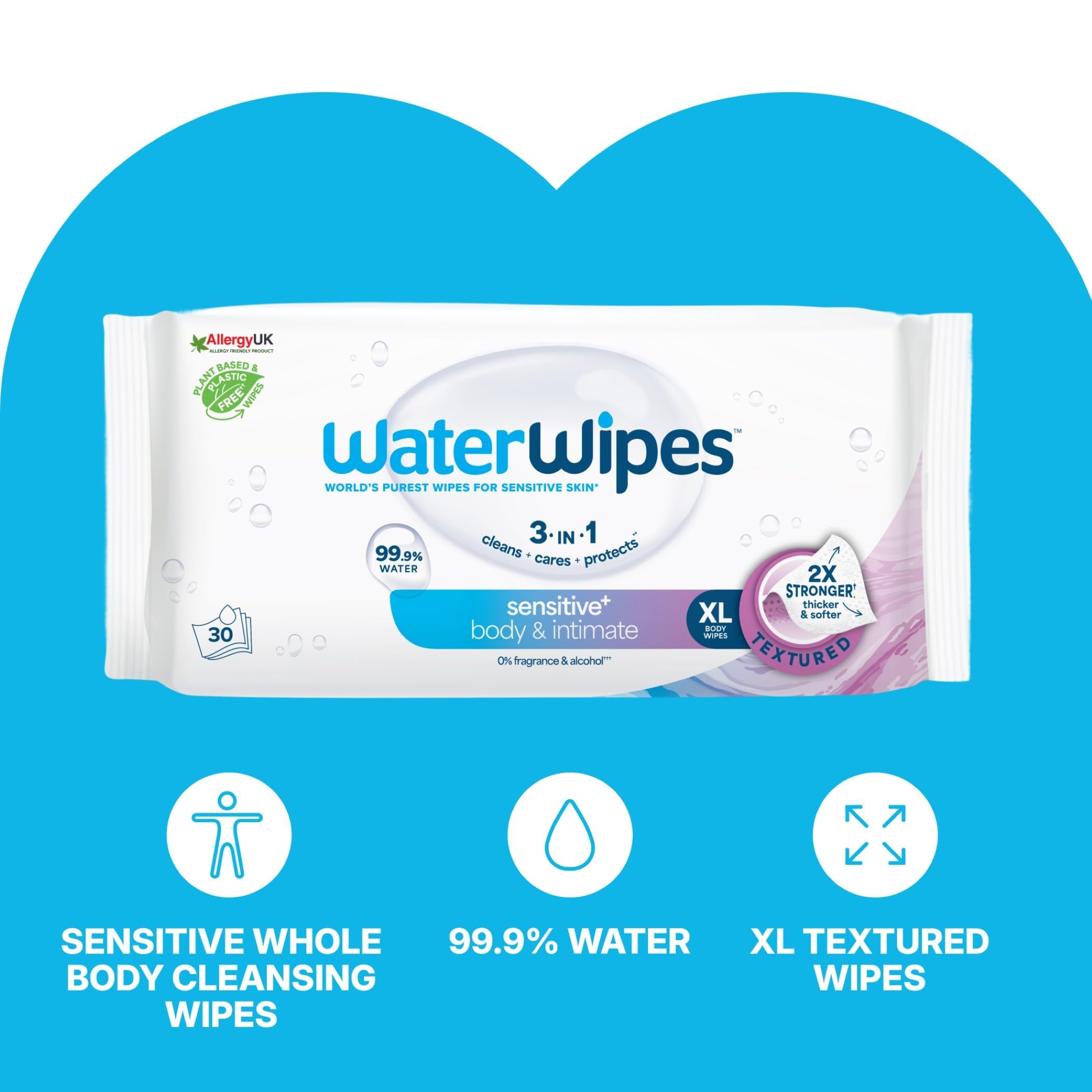 WaterWipes Sensitive+ Body & Intimate Cleansing Wipes - 99.9% Purified Water | 90 Count (Pack of 3)