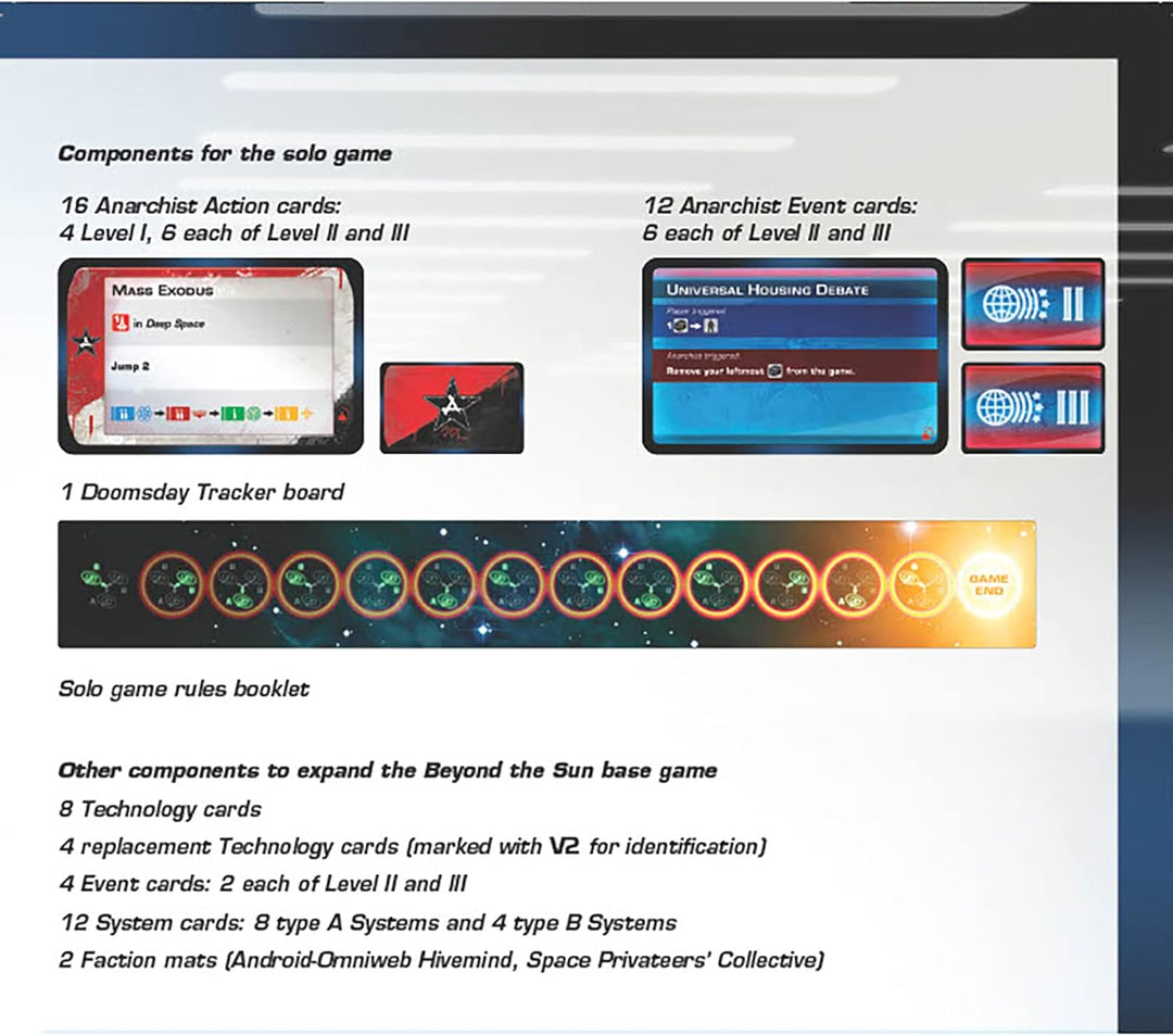 Rio Grande Games Beyond The Sun: Leaders of The New Dawn - Game Expansion (RIO629)