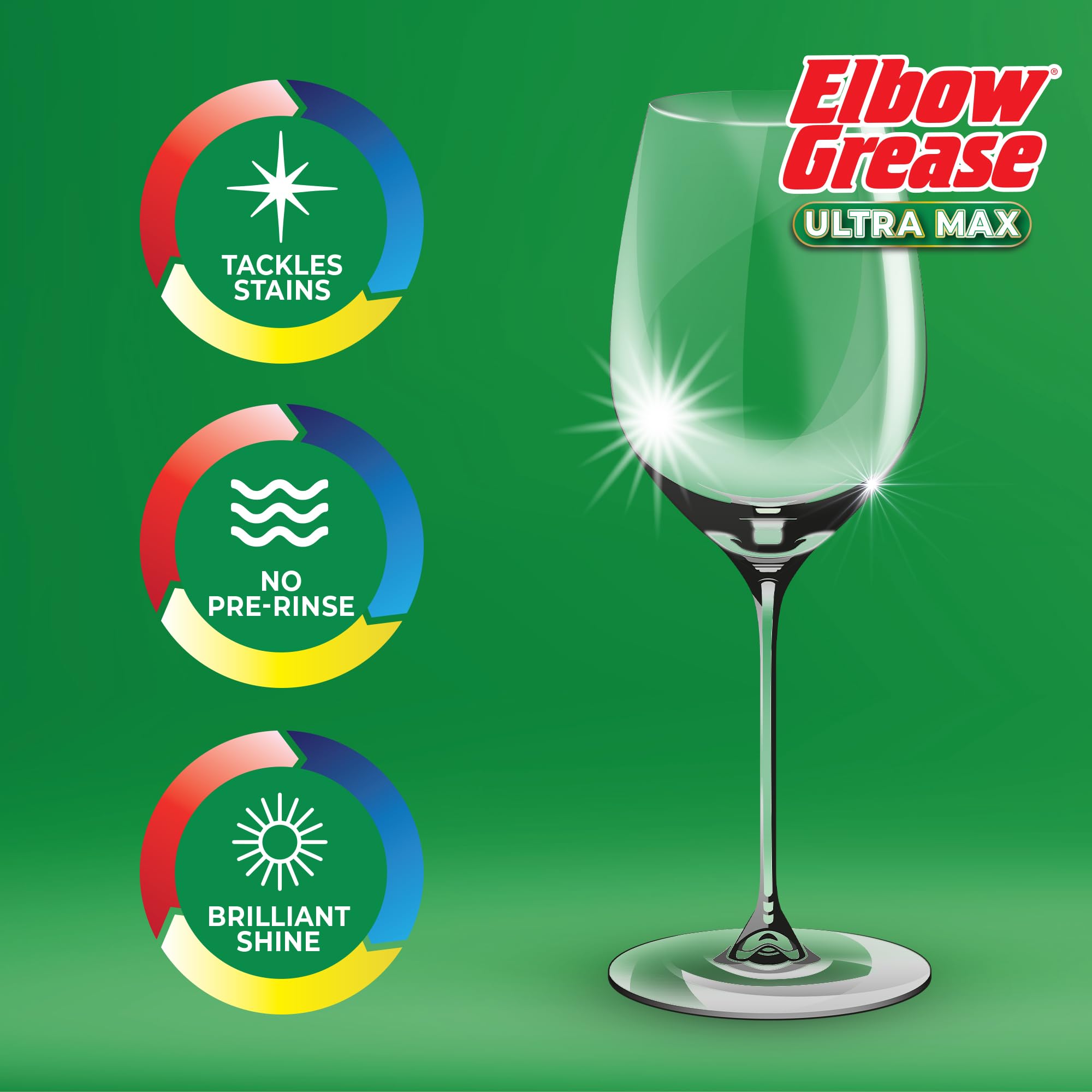 Elbow Grease Ultra Max Liquid Dishwasher Tablets - Tough on Grease & Shine | 18 Count 5