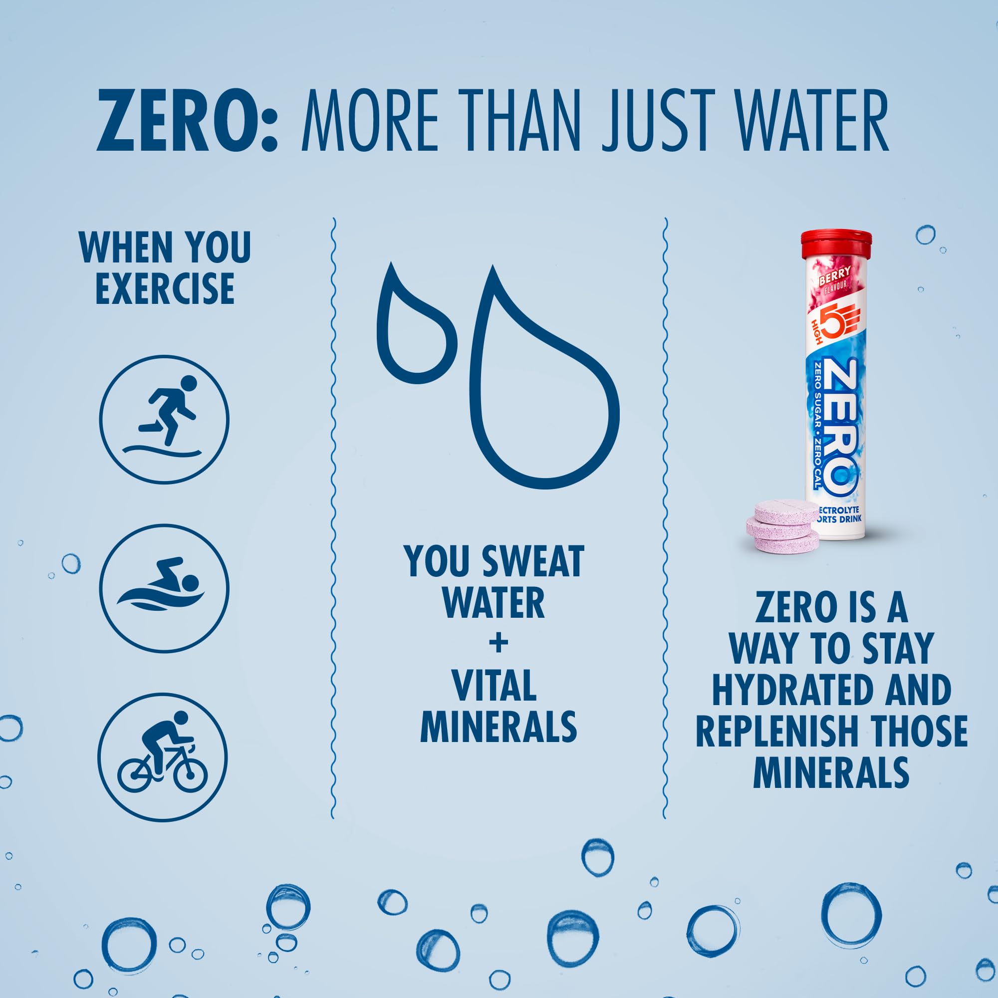 HIGH5 ZERO Electrolyte Tablet - Sugar-Free Hydration with Vitamin C | Berry | 20 Count 4