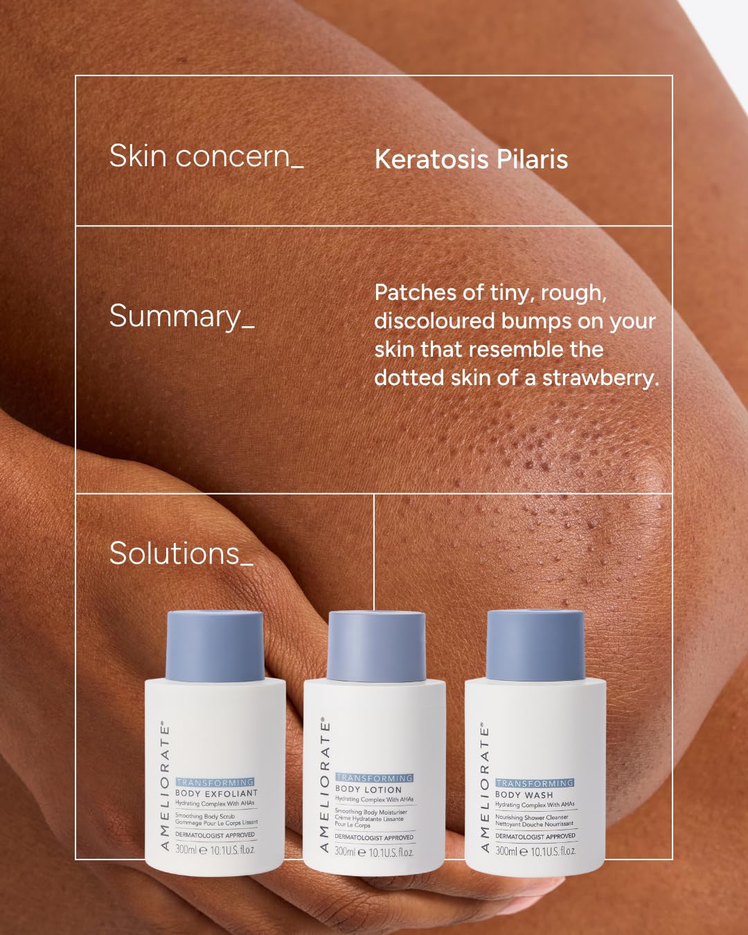 AMELIORATE Transforming Body Lotion - Exfoliates & Hydrates for KP & Bumpy Skin | 500ml 3