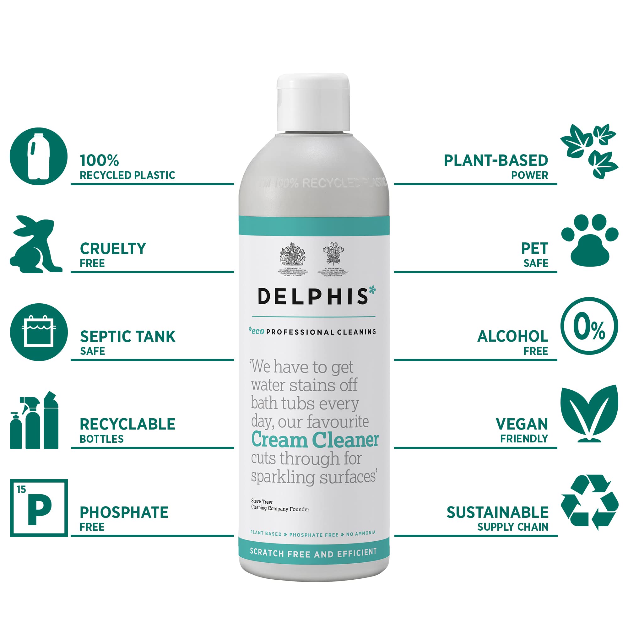 DELPHISECO Multi Use Non Scratch Cream Cleaner - 500ml Lemon Scent | Plant-Based
