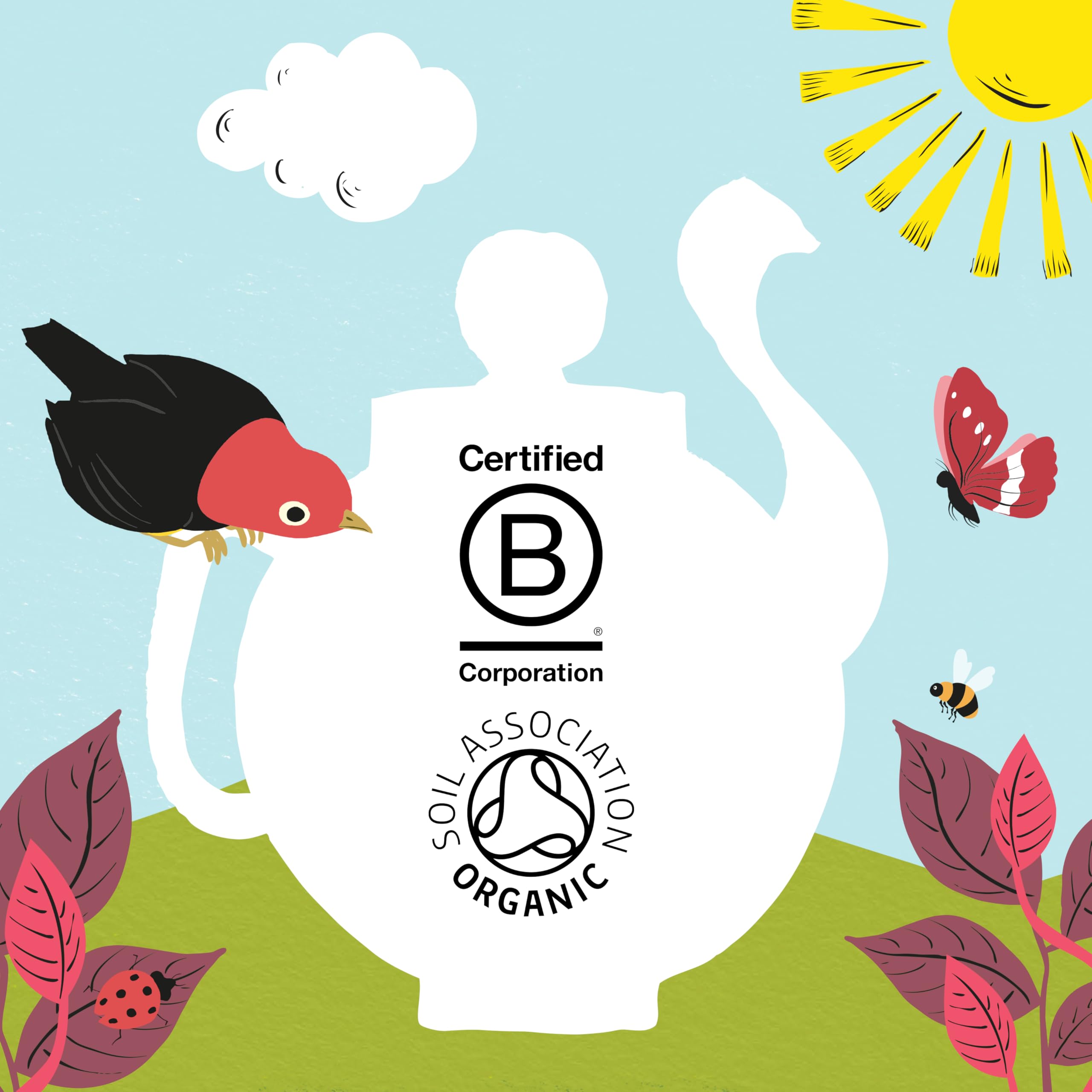 Clipper Fairtrade Organic English Breakfast Tea Bags - 80 Count | Black Tea | Plastic-Free 6