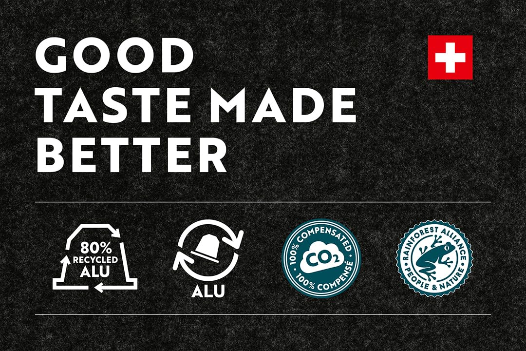 Café Royal - Espresso Forte 36 Capsules for Nespresso Machines - 8/10 Intensity - 100% Arabica UTZ-Certified 10